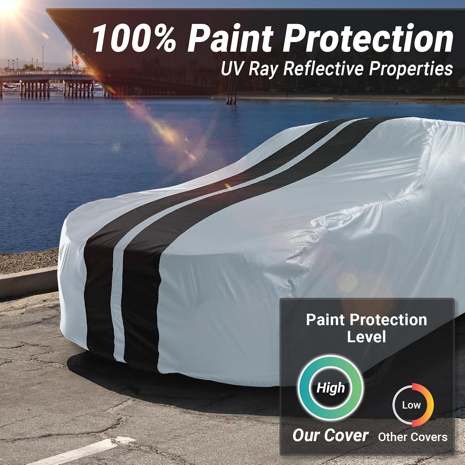 iCarCover Custom Car Cover for Buick Special 2-Door, 4-Door (1950-1958) Waterproof All-Weather Rain Snow UV Sun Protector Full Exterior Indoor Outdoor Car Cover (Stripe - Gray/Black)