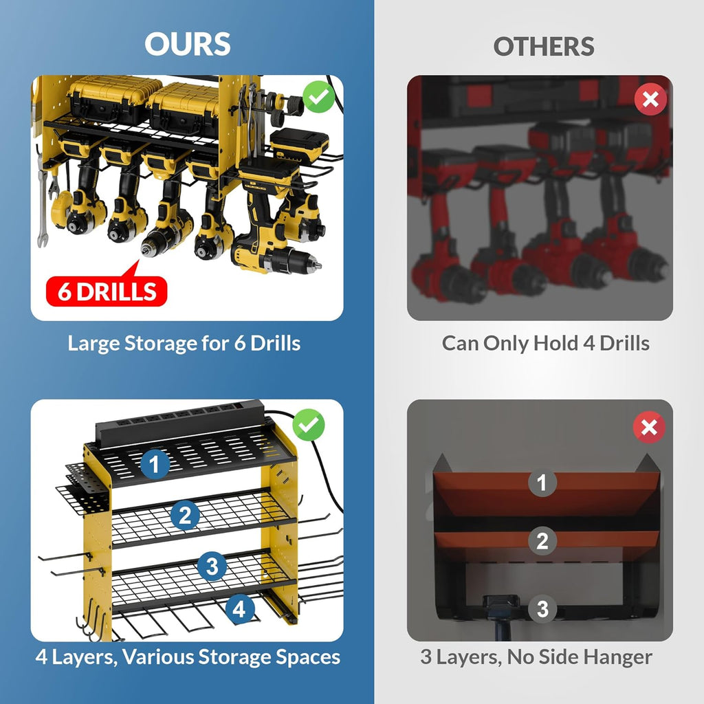 Power Tool Organizer with Charging Station, 4 Layers Garage Storage Rack with 6 Drill Holders, Father's Days Gift For Dad, Wall Mount Garage Organizer Built in 8 Outlets Power Strip, Yellow