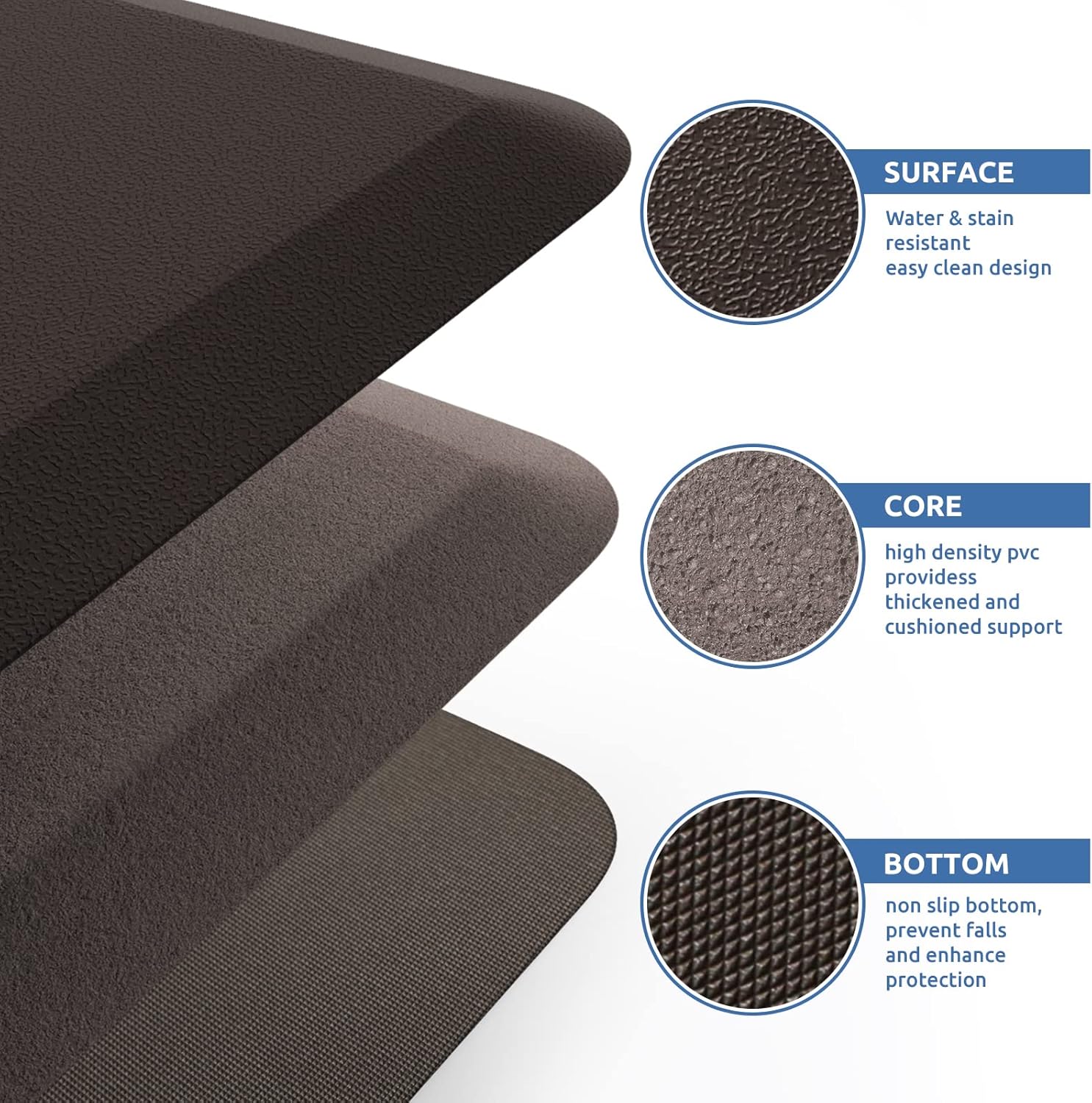 KitchenClouds Kitchen Mat Cushioned Anti Fatigue Kitchen Rug 17.3"x39" Waterproof Non Slip Kitchen Rugs and Mats Standing Desk Mat Comfort Floor Mats for Kitchen House Sink Office (Chocolate)