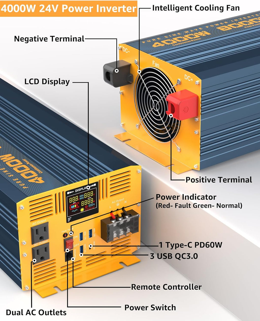 4000W Pure Sine Wave Power Inverter DC 24V to AC 110V 120V for Home RV with Dual AC Outlets 1 USB-C(60W) 3 USB-QC3.0 Fast Car Charger Adapter, LCD Display and Remote Control