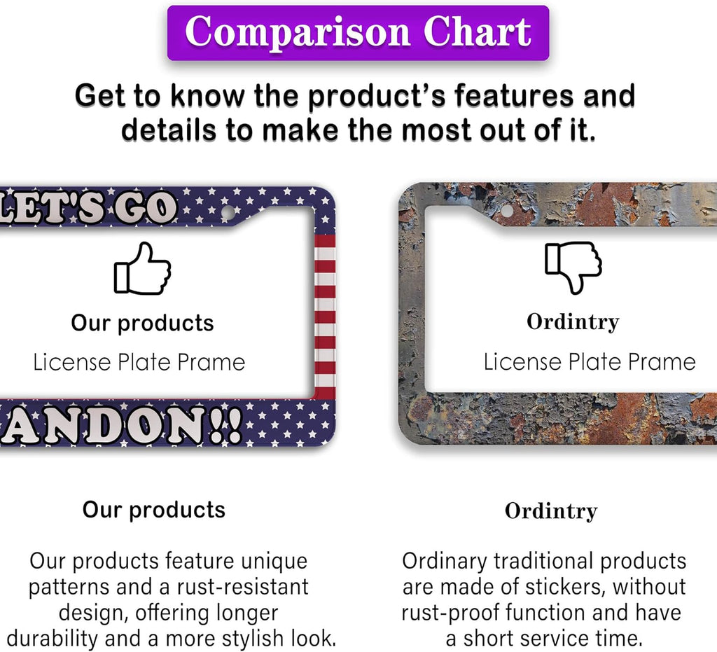 License Plate Frames for Women Multicolor License Plate Covers for Men Lets Go Brandon Universal Aluminum Car Accessory 2 Pack with Screw Covers Set