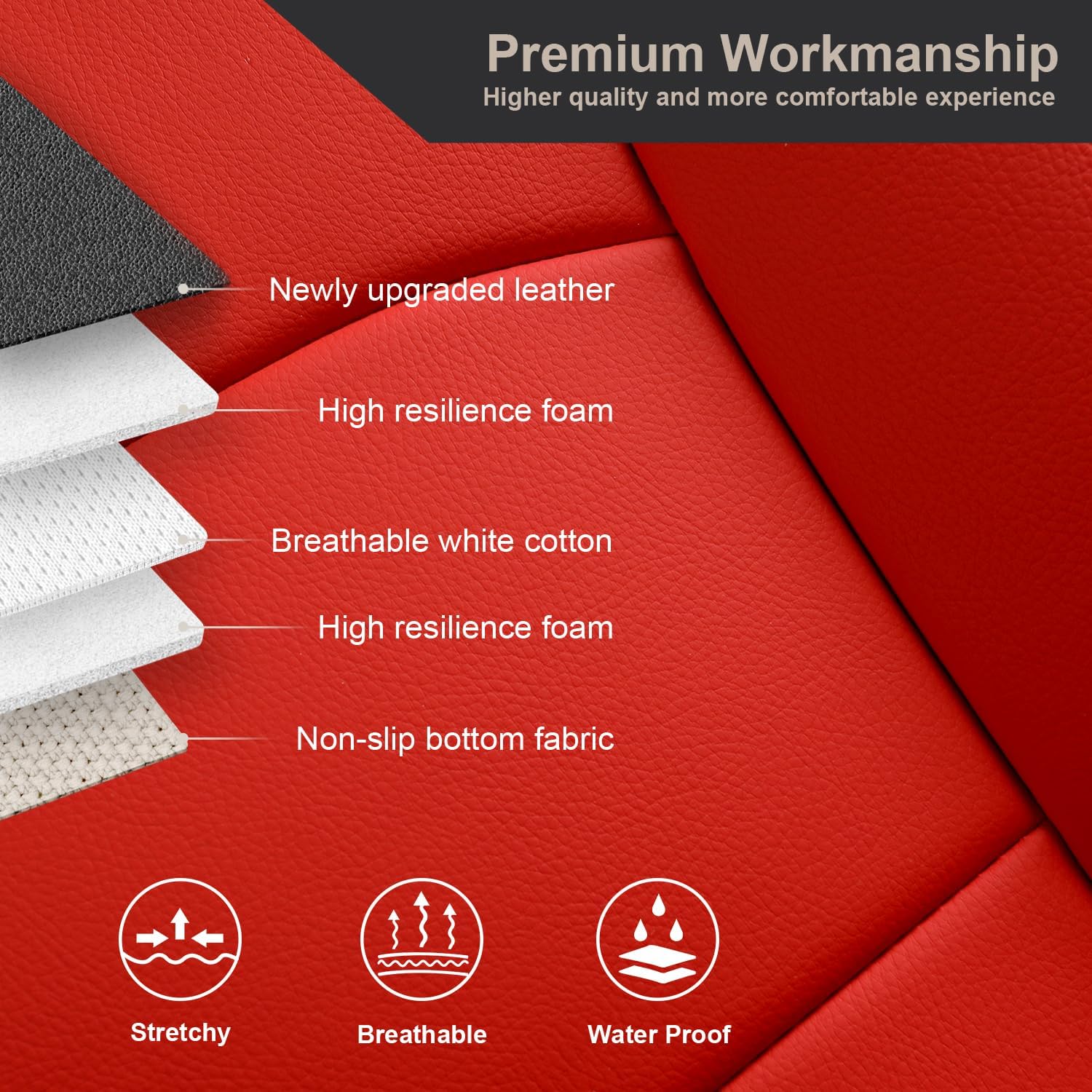 GIANT PANDA Customized Full Set Car Seat Covers for Tesla Model 3 Accessories 2017 2018 2019 2020 2021 2022 2023