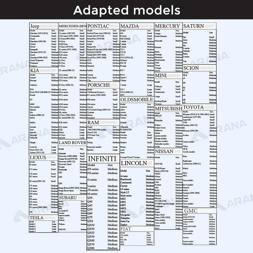 ARANA Car Windshield Sun Shade 2 Pack丨240T Thickened Front Window Sunshades Blocking 99% UV & Heat丨2025 Upgrade Sun Visor Keeps Trucks Interior Cool Universal Fit for Truck, SUV, Van, Small 36"x32.5"