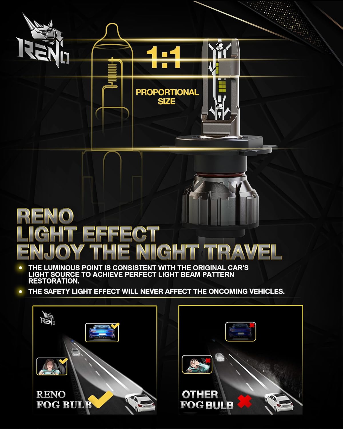 RENO H4 Bulb, H4 9003 Fog Lights Bulb, 9003 H4 Light Bulbs Fanless In Line HB2 Car Fog Bulb Plug and Play, Pack of 2