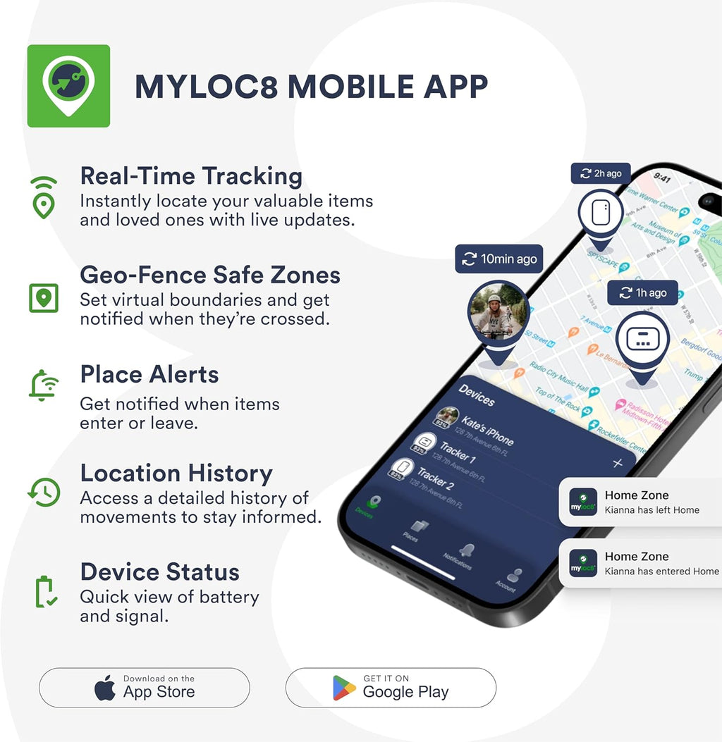 Highly Precise GPS Tracker for Keys, Backpack, Luggage & Kids – Built-in SIM, SOS Button - Smart Tag with Real-Time Tracking, Waterproof, iOS & Android Locator Device