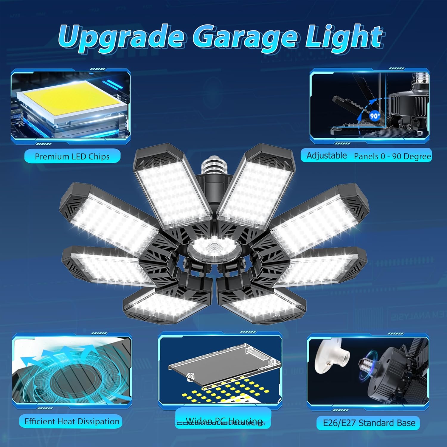 ISKYDRAW LED Garage Lights, 4 Pack Garage Lighting 260W 26000LM Bright Shop Ceiling Lights Screw Into E26 E27 Bulb Socket, Deformable 8+1 Panels 6500K Basement Bay Lighting for Workshop Barn Porch