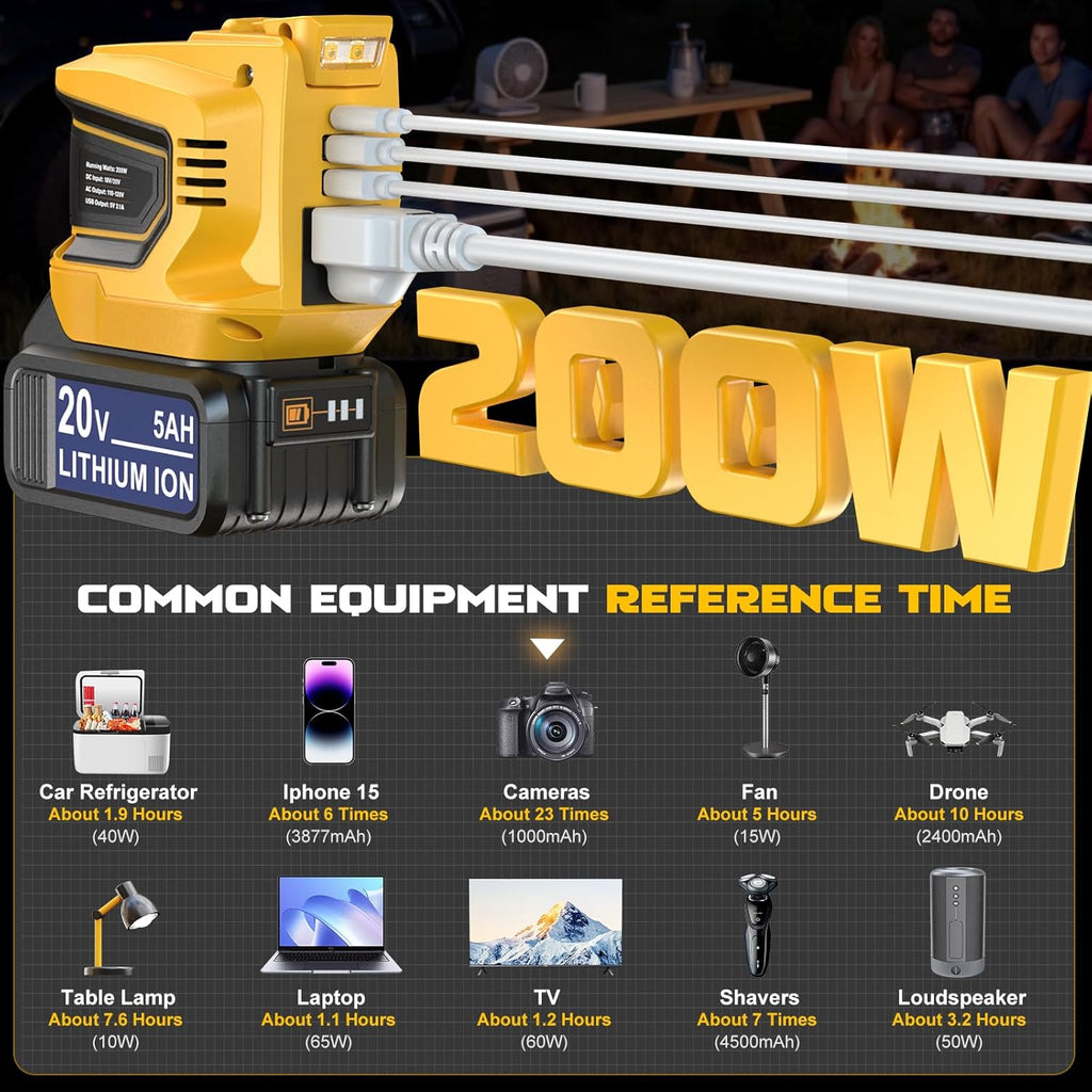 Power Inverter 200W Portable Power Station Generator Compatible with DeWALT 20V,20v to AC 110v,Supply Charger Adapter with Dual USB,AC Outlet and Type-C with 5Ah Battery & Charger Station Kit
