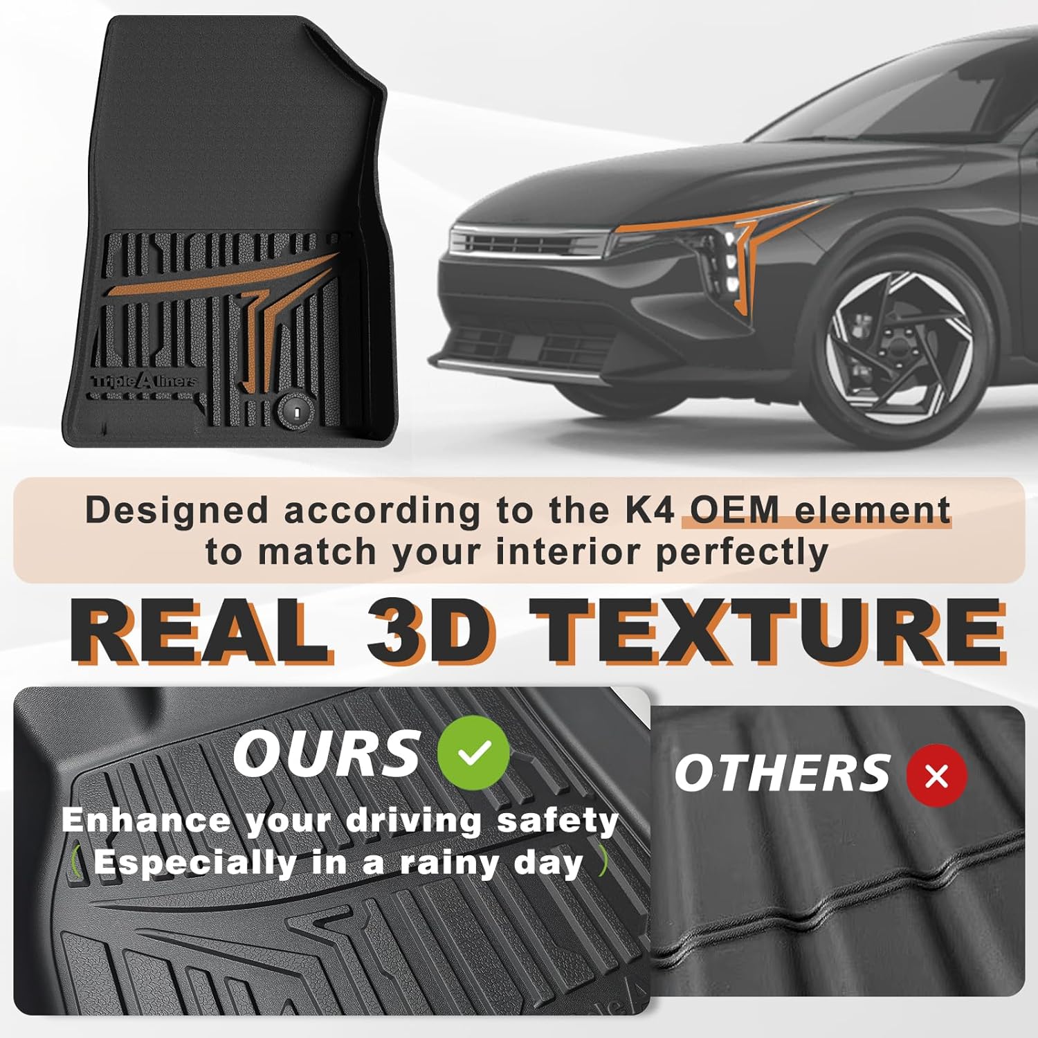 TripleAliners All Weather Floor Mats Compatible with 2024 2025 KIA K4 Accessories 1st & 2nd Row Liners TPE Full Coverage Protection Waterproof Car Floor Liners