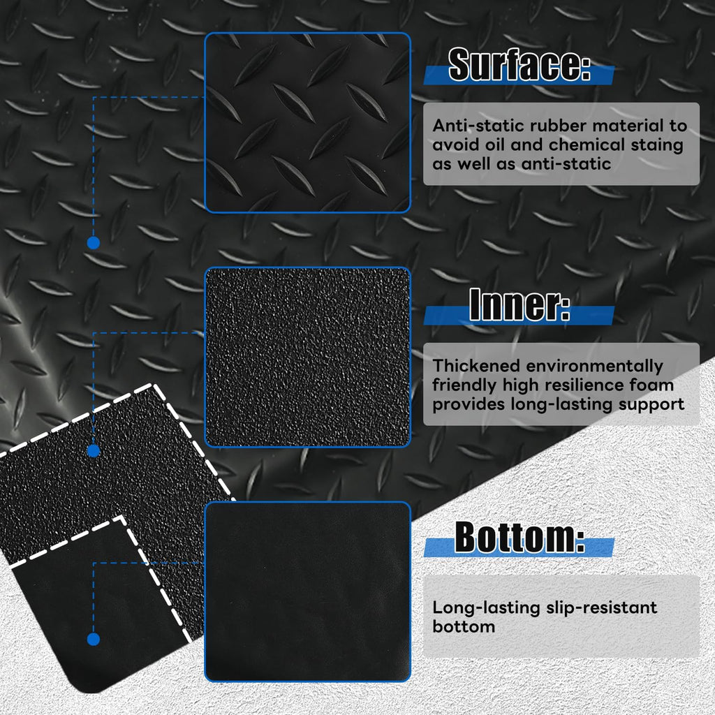 tonchean 3' x 7' Anti Fatigue Mats Industrial Extra Thick 15/16" Ergonomic Standing Floor Pad, Work Mats for Machinist Workshop Garage, Reducing Pressure - Black