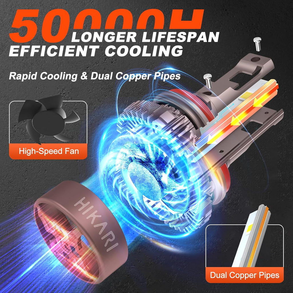 HIKARI 2025 Darkenex H4/9003 LED Fog light, 40000LM Pure White 6000K LED Bulbs, Plug & Play IP68 Waterproof Pack of 2