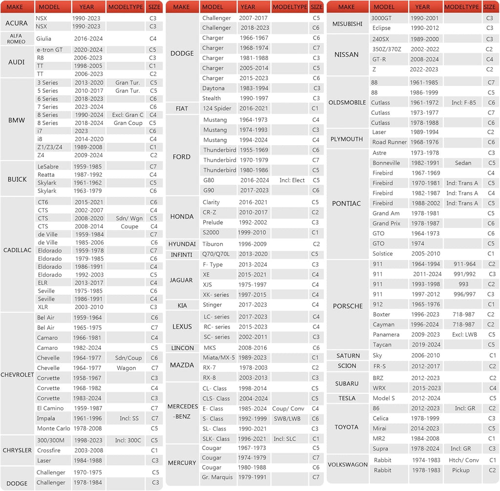 Car Cover Automobiles Waterproof All Weather for for Sports Coupe,Universal Fit Coupe Ford Mustang 1994-2024, Chevrolet Corvette, Audi R8 etc.(See Size Chart)