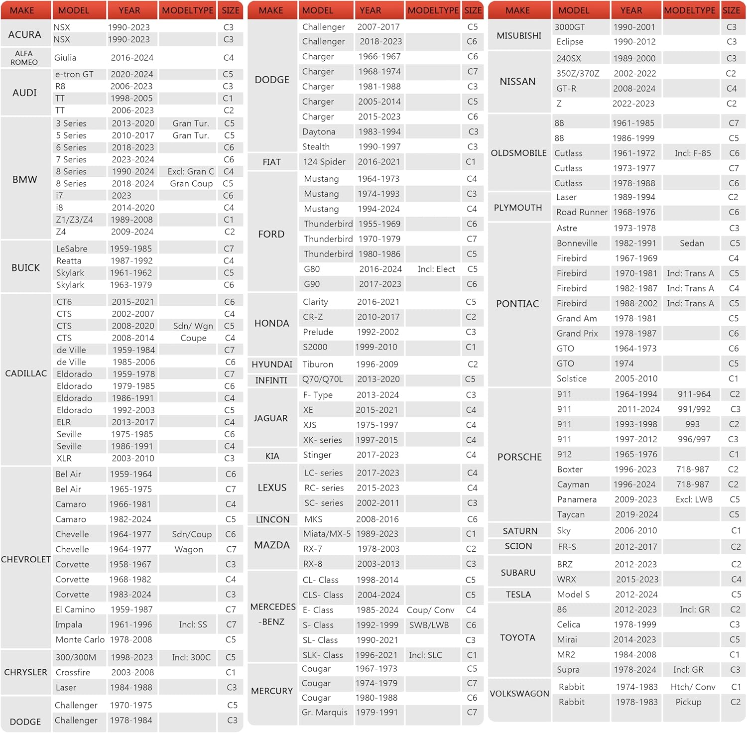 Car Cover Automobiles Waterproof All Weather for for Sports Coupe,Universal Fit Coupe Ford Mustang 1994-2024, Chevrolet Corvette, Audi R8 etc.(See Size Chart)