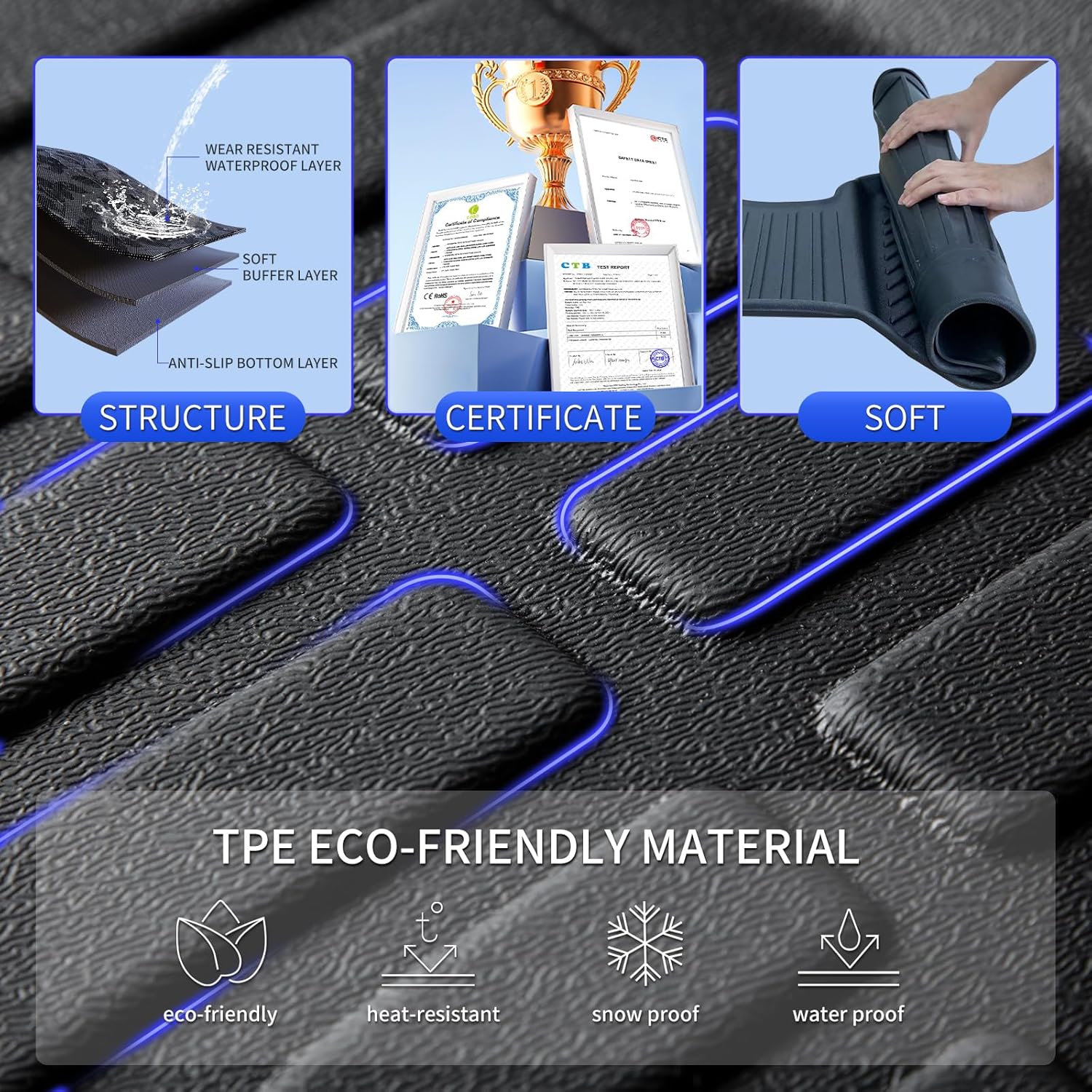 KELCSEECS® Floor Mats & Cargo Liner Custom for 2019-2024 Nissan Armada/Infiniti QX80 8 Seats(Bench Seat) Waterproof All Weather Mats Guard Automotive Liners Full Set Accessories Black