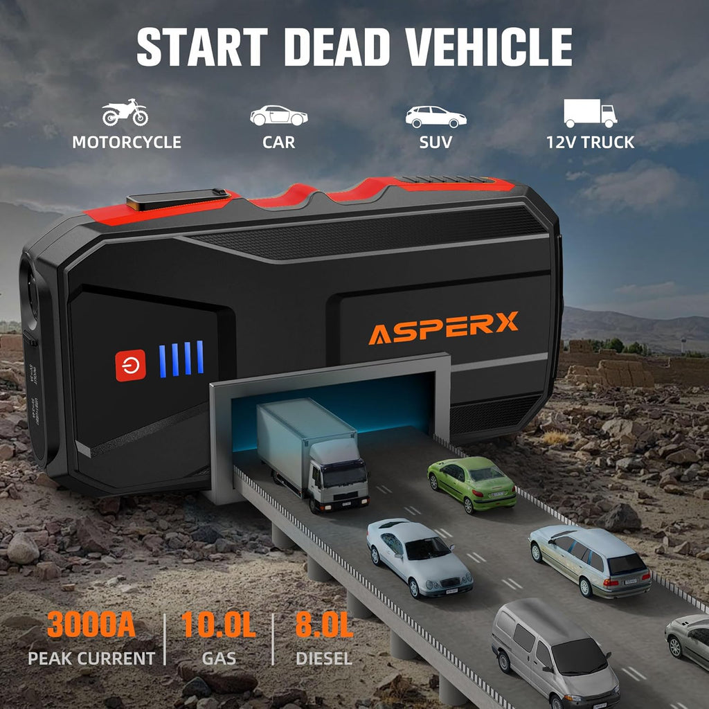ASPERX 3000A Jump Starter for Car Battery, 12V Portable Jump Box with LED Light & Smart Jumper Cables, BMS for Up to 10.0L Gas or 8.0L Diesel Engines-Red