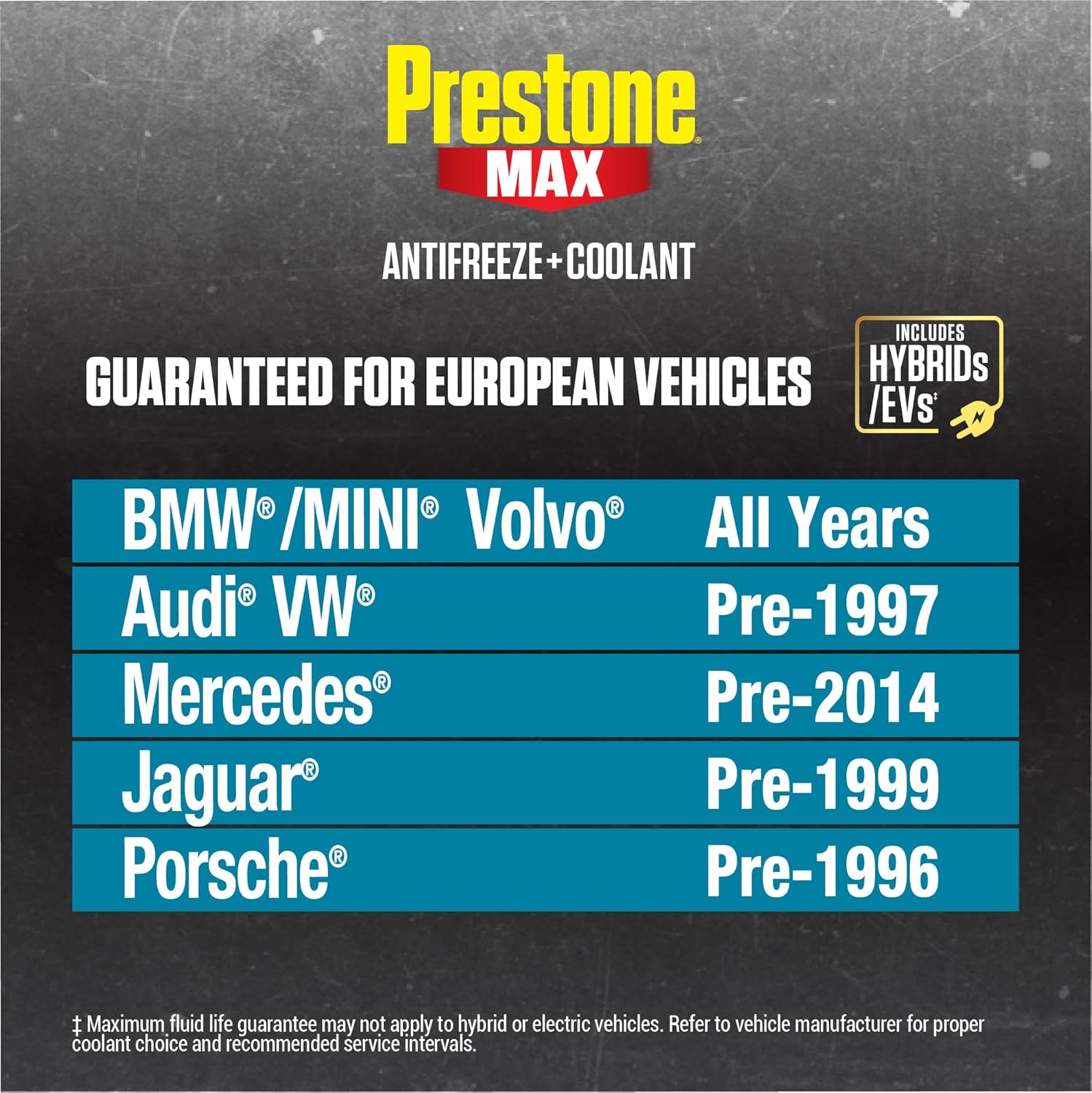 Prestone MAX Euro Blue 50/50 Antifreeze Automotive Coolant, Pack of One (Pack of 2)