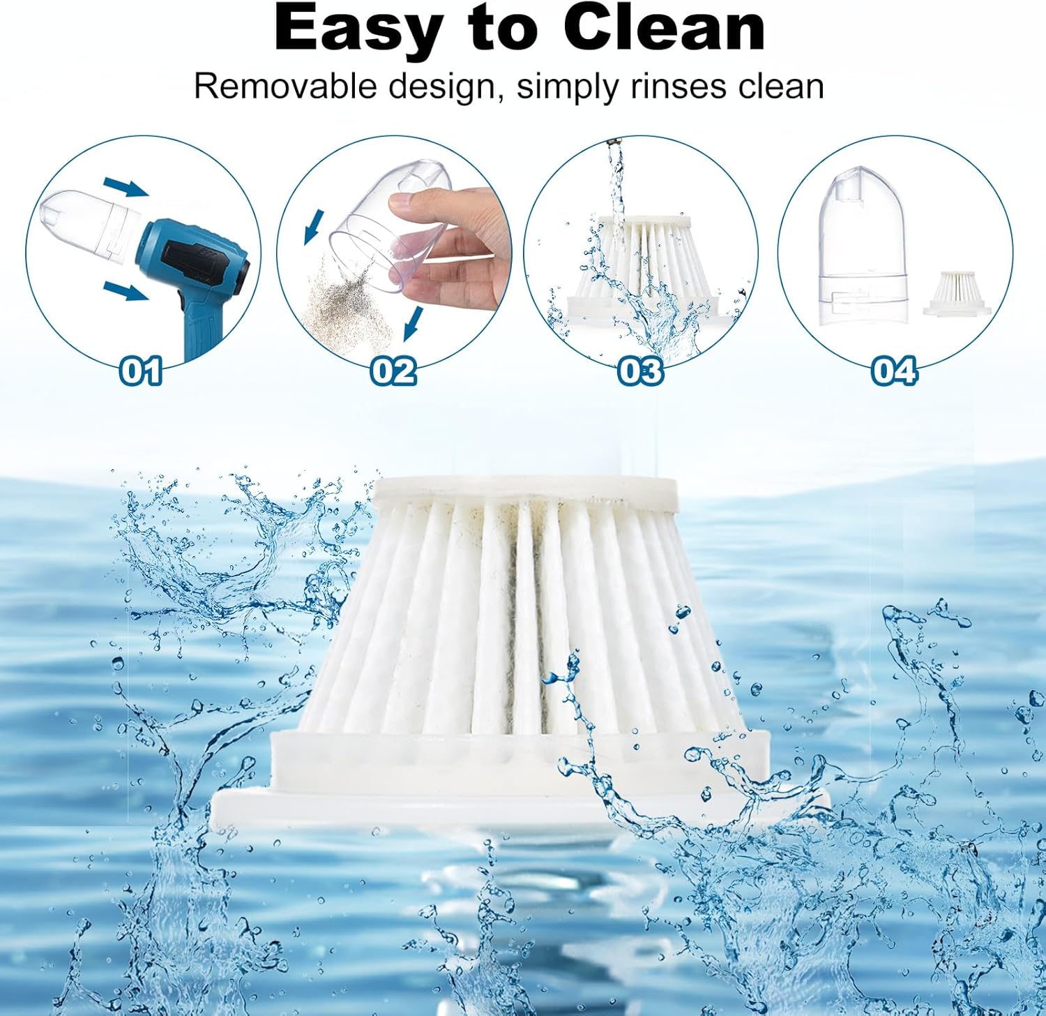 Handheld Car Vacuum, 16000PA 4 in 1 Mini Cordless Vacuum Cleaner and Air Duster with Multi-Nozzles Rechargeable Battery Dual Filter for Home, Car, Office, Pet Hair, Keyboard, Desktop