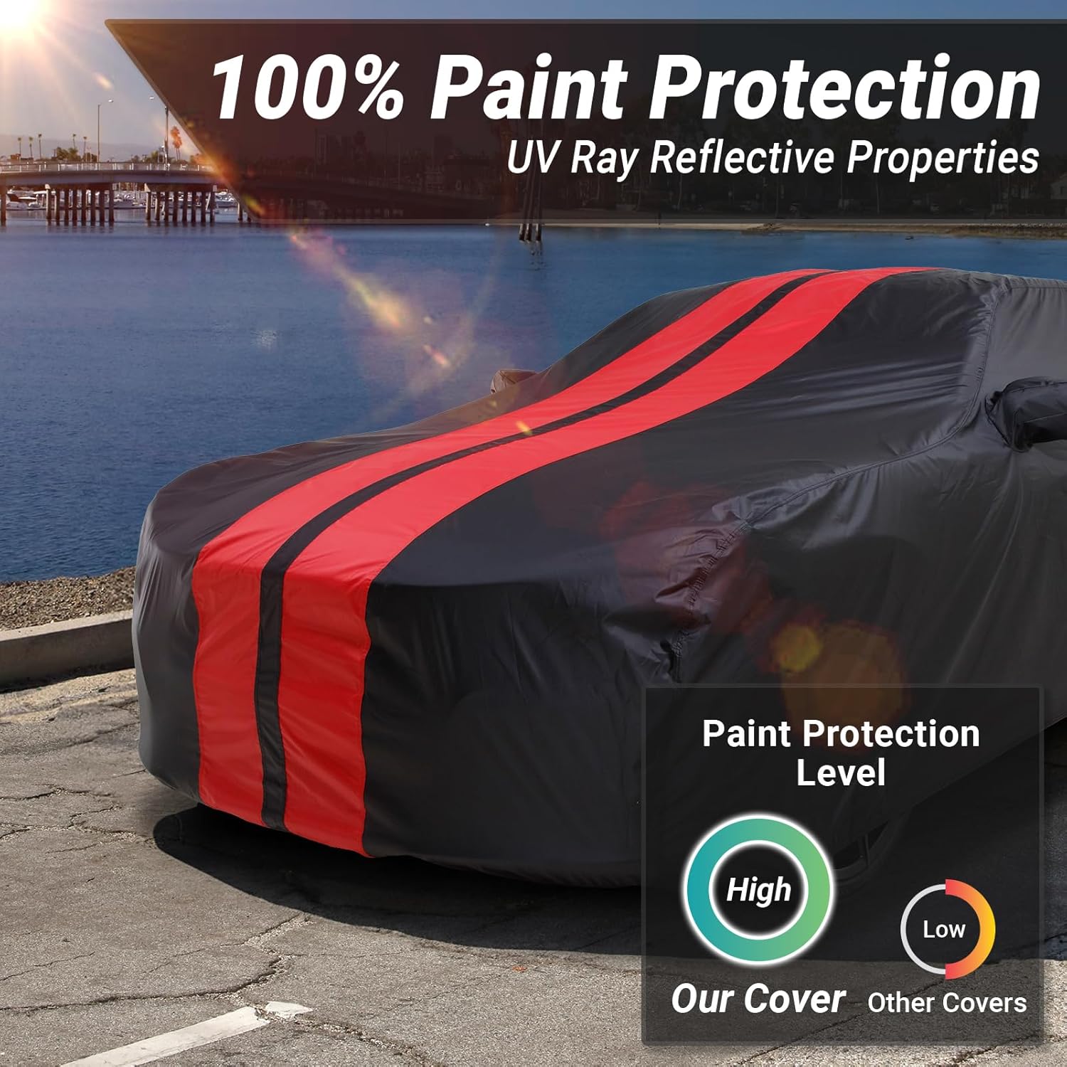 iCarCover Custom Car Cover for Pontiac G8 Sedan (2008-2009) Waterproof All-Weather Rain Snow UV Sun Protector Full Exterior Indoor Outdoor Car Cover (Stripe - Black/Red)