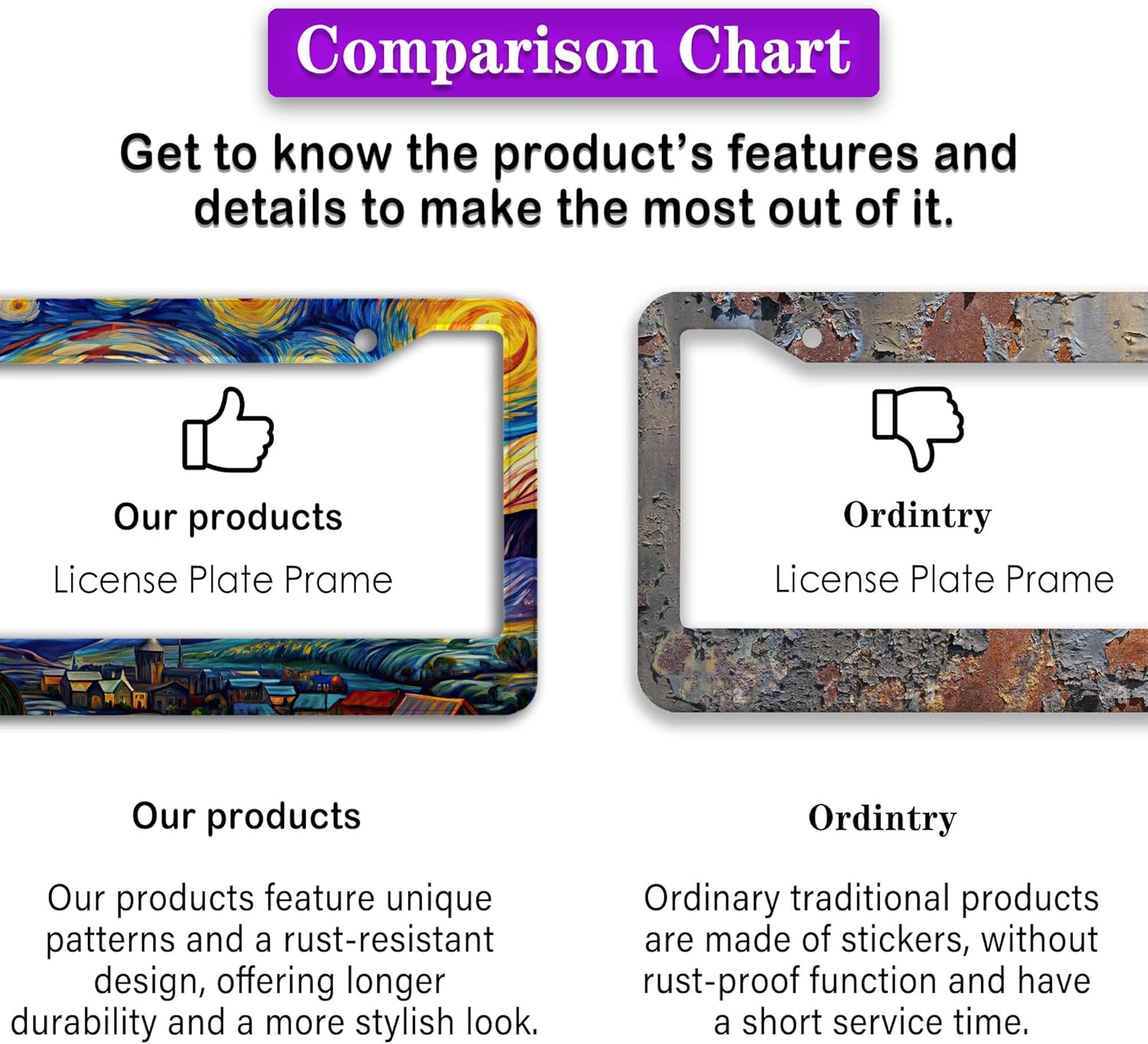 License Plate Frame Multicolor License Plate Holder The Starry Night Universal Aluminum Car Accessory 2 Pack with Screw Covers Set