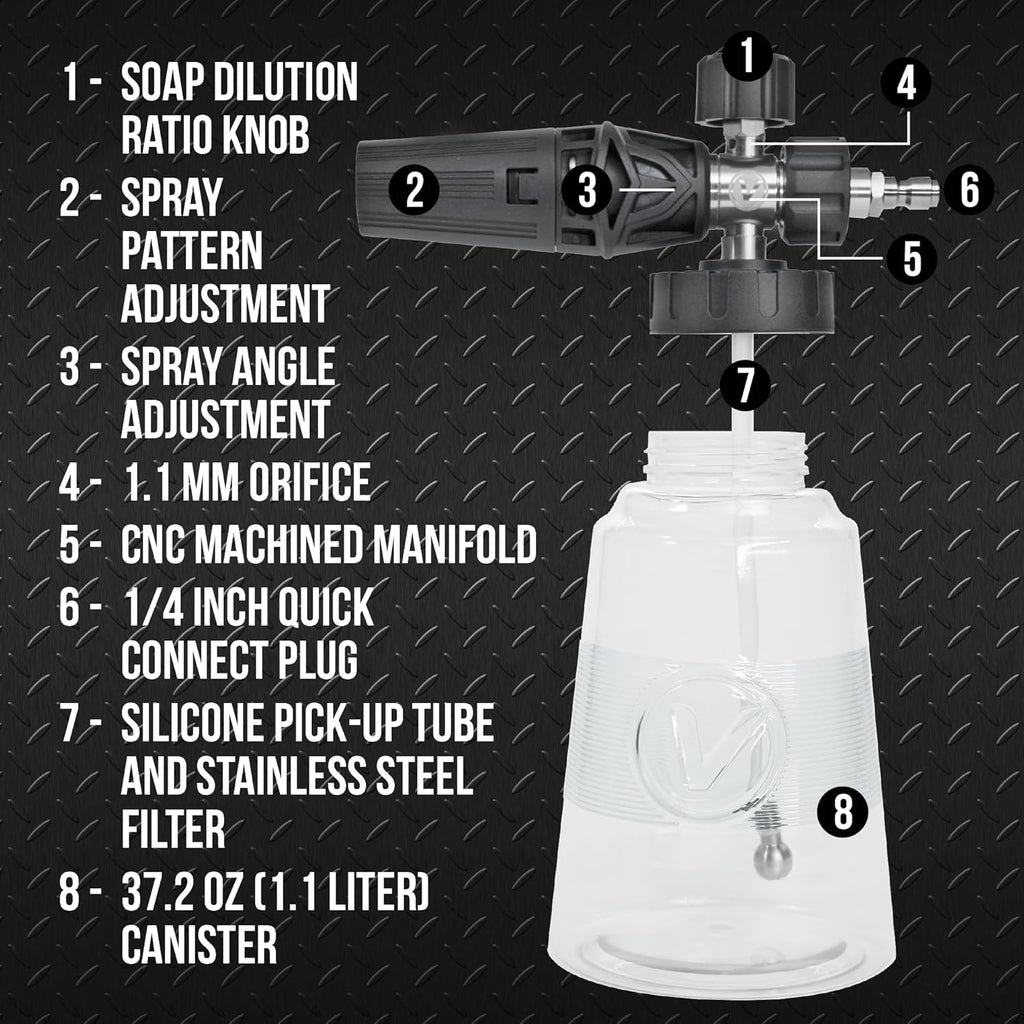 VIKING Professional Foam Cannon for Car, Adjustable Spray Nozzle, 1.1 Liter Soap Canister, 1/4" Quick Connect Plug for Pressure Washer and Car Detailing Kit