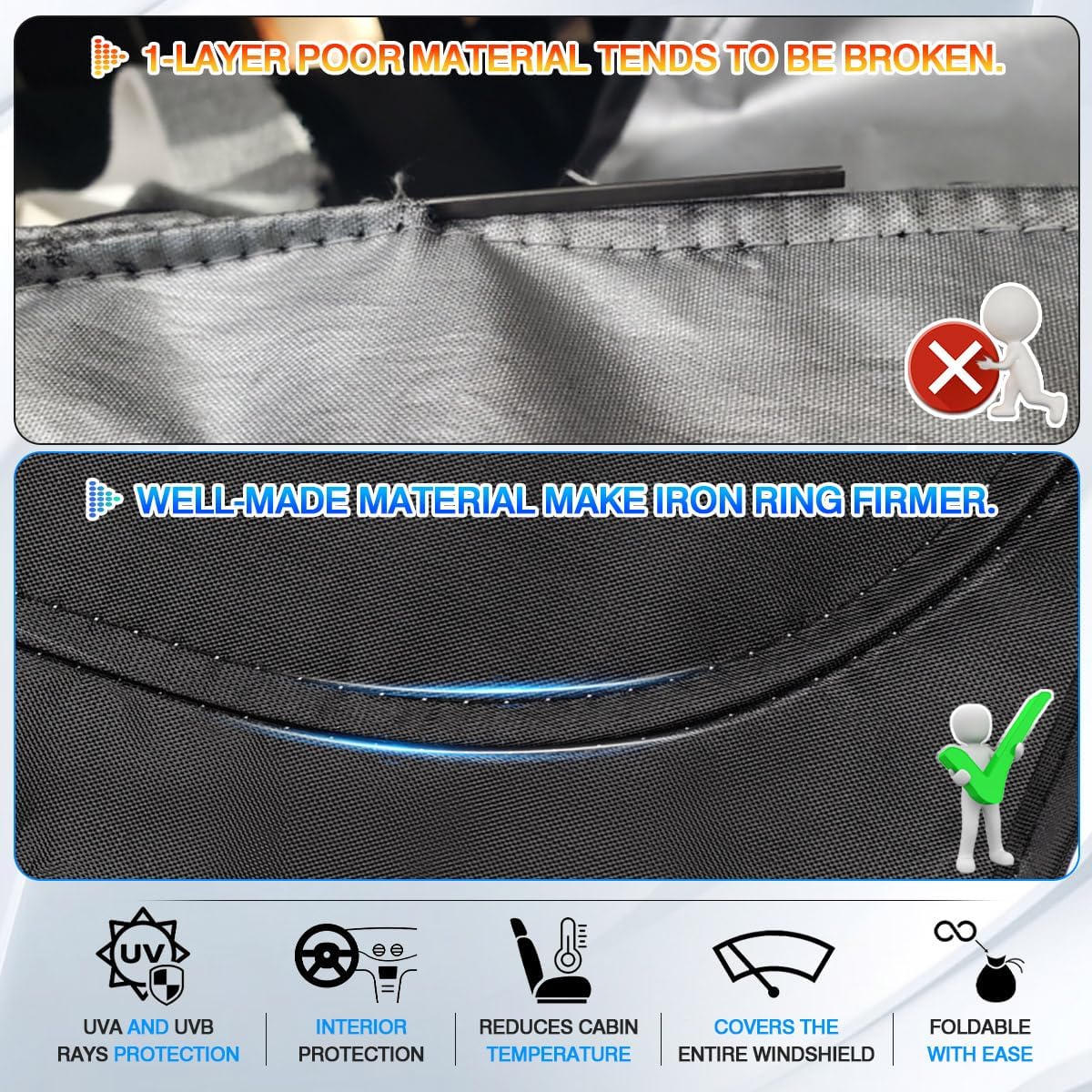 Windshield Sun Shade for 2021-2025 2026 Volkswagen/VW ID.4 Accessories Thicken 6-Layer Front Window Sunshade Cover Sun Visor Protector Foldable Block UV Rays Keep Vehicle Cool