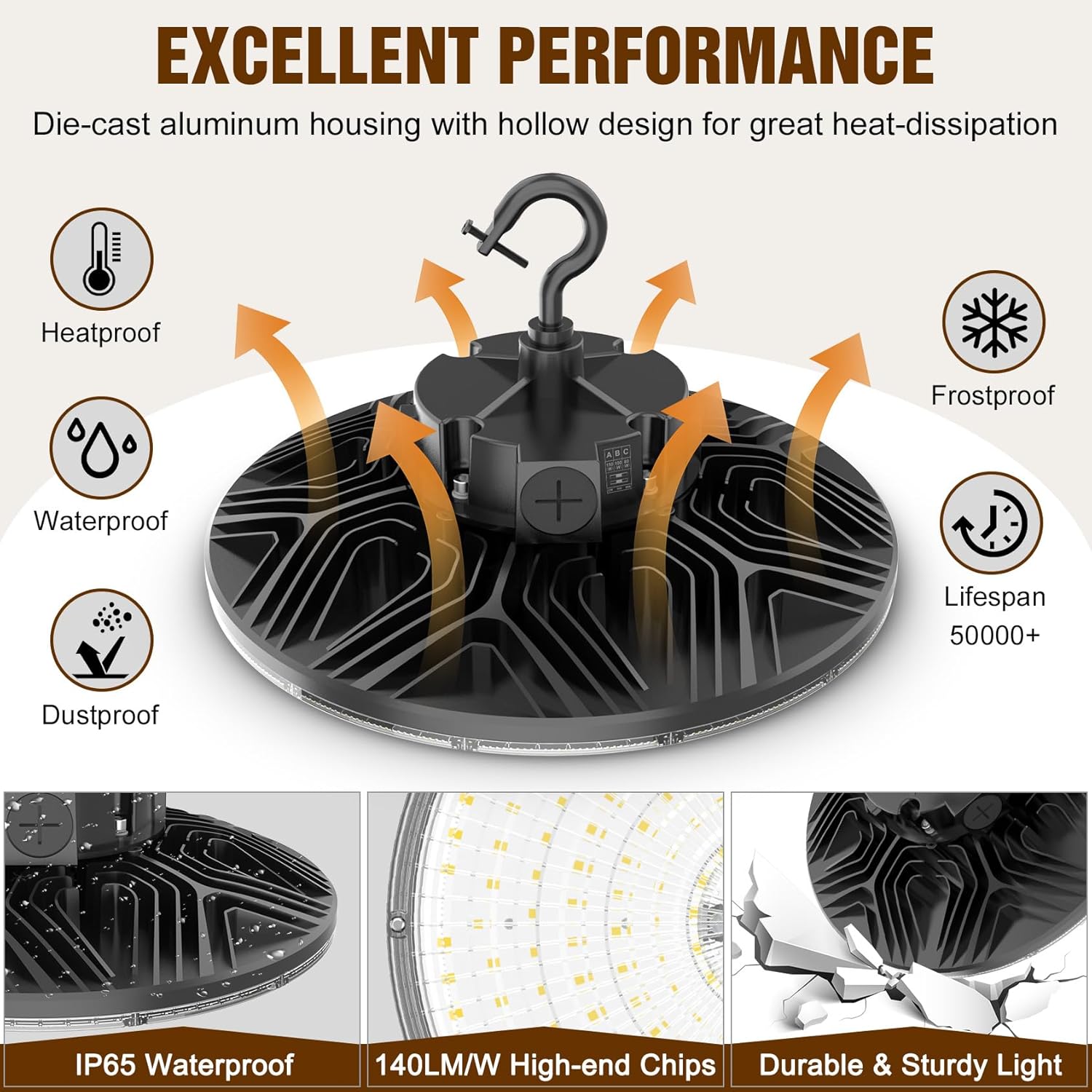 6 Pack 480V LED High Bay Light UL DLC Listed UFO Light 150W 100W 80W Adjustable, Dimmable High Bay LED Shop Lights 5000K Daylight, IP65 Commercial Bay Lighting for Warehouse Factory