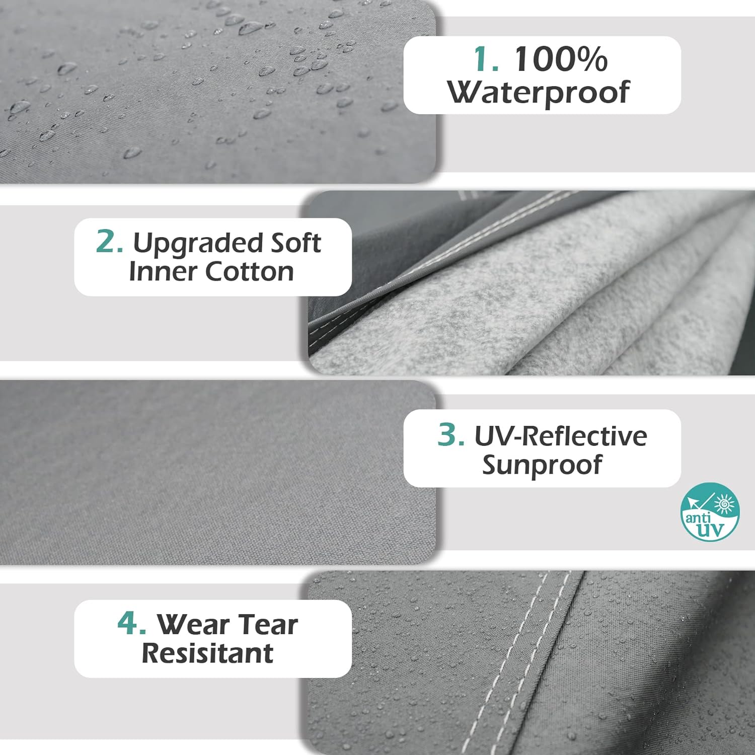 Premium Car Cover Custom Fit Ford Edge (2007-2025), 16 Layers Heavy Duty Car Cover Waterproof All Weather with Zipper Door for Sun Rain Snow Dust Uv Protection