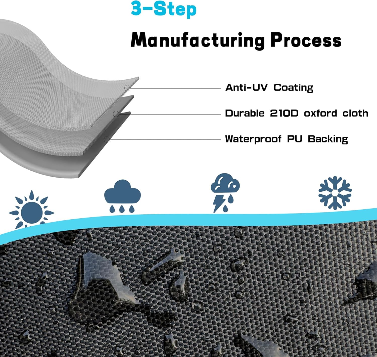 Motorcycle Cover All Season, Outdoor Storage Moped Covers, All-Weather Universal Waterproof Scooter Cover Fits up to 96.5" Motorcycles Vehicle
