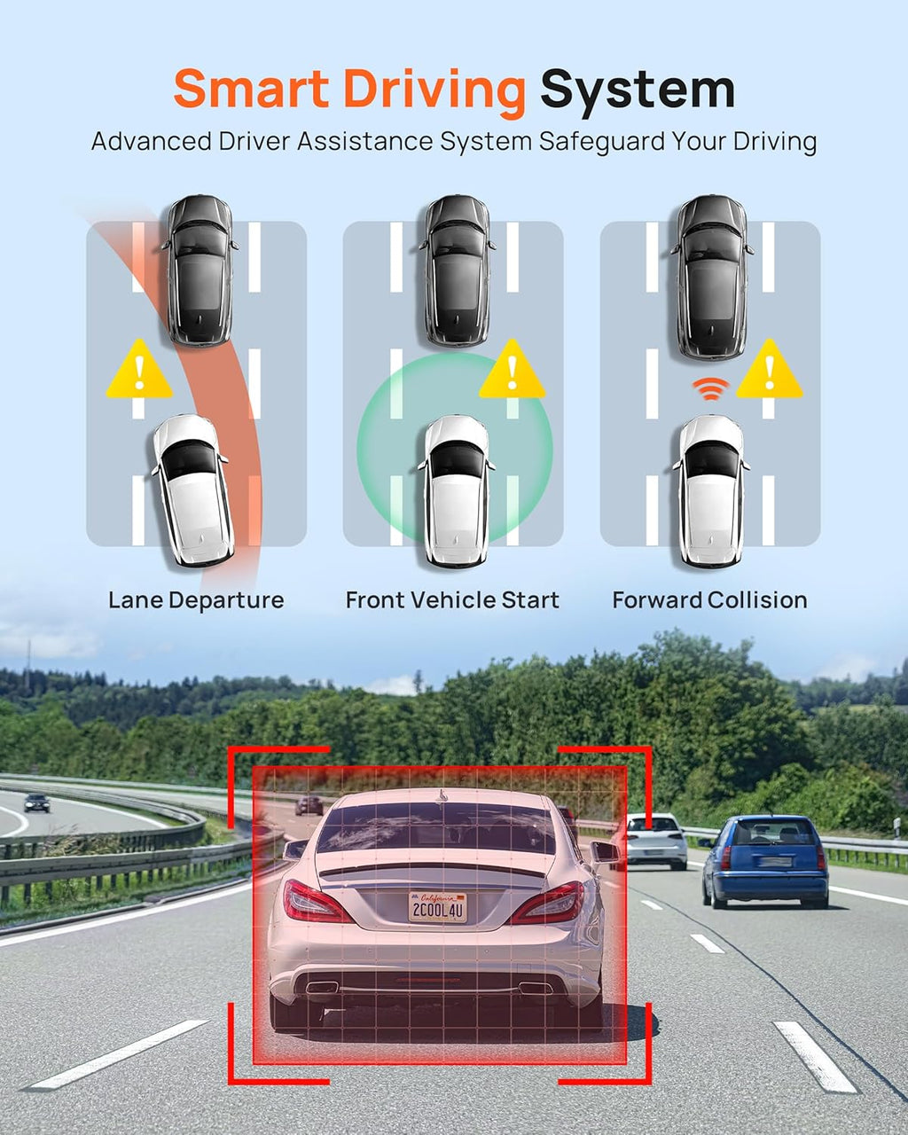 70mai Dash Cam Front and Rear A510,1944P+1080P with STARVIS 2 IMX675 and 64GB Card, Dash Camera for Cars, 4G LTE Support, ADAS, Built-in GPS WiFi, APP Control, HDR, 24H Parking Mode, Loop Recording