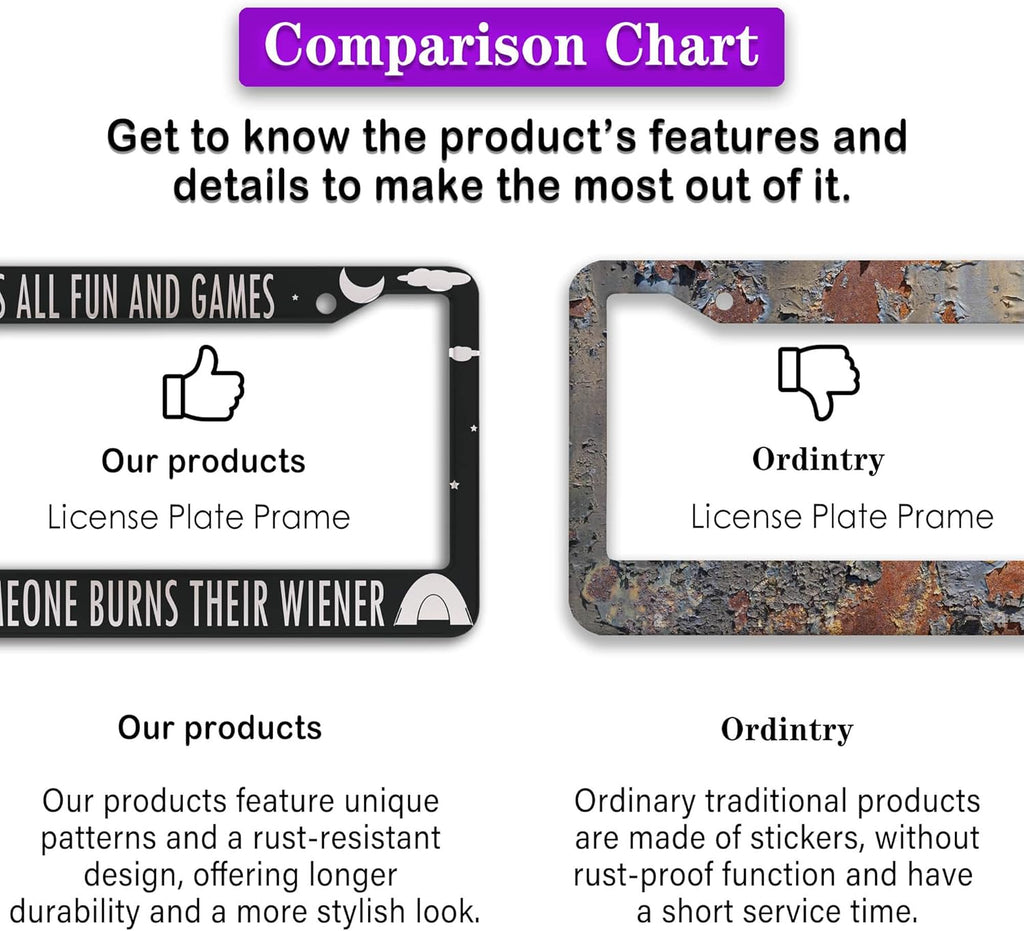 License Plate Frames License Plate Covers It’s All Fun and Games Until Someone Burns Their Wiener Camping Aluminum Metal Car Accessory 2 Pack with Screw Covers Set