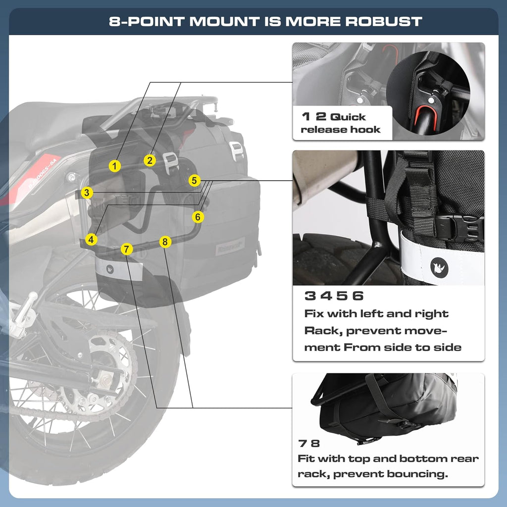 Rhinowalk Waterproof Motorcycle Saddlebags Luggage Bags 20L Quick Release for Adventure & Sport Bikes, Black (1 Pack)