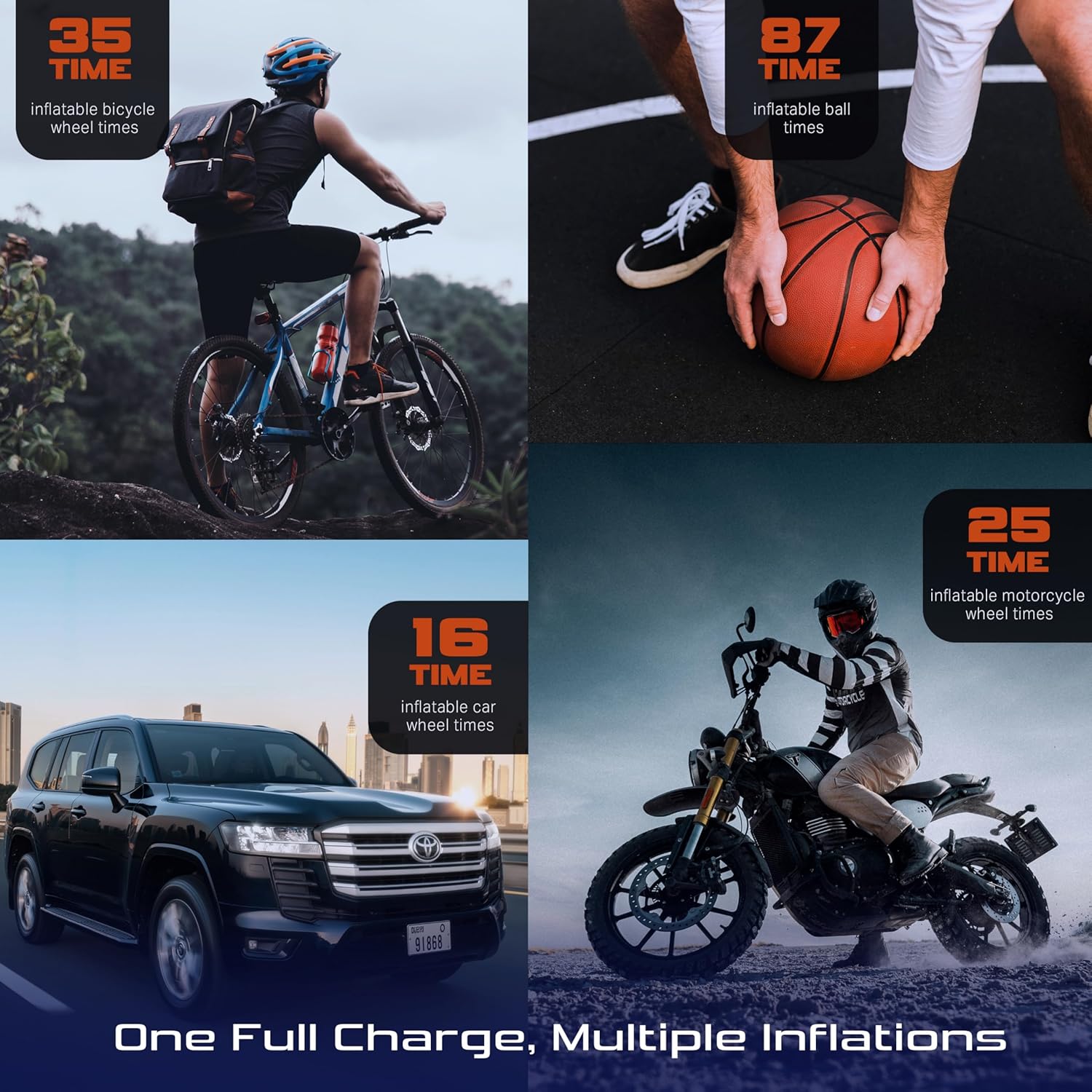 Tire Inflator Portable Air Compressor, 150PSI Portable Tire Inflator For Car, Air Pump for Car Tires with Tire Pressure Gauge Tools, 6000mAh Smart Pump Tire Inflator for Car, Motorcycle & Bike Pump
