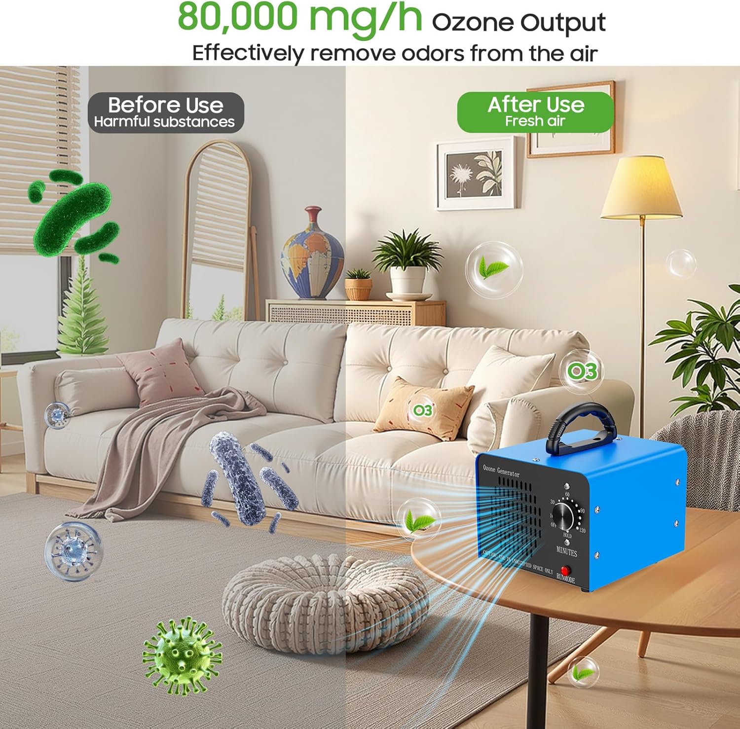 Ozone Generator Machine 80,000mg/h, High Capacity Ozone Odor Eliminator Removal Air Purifier for Home Car Pet & Basement Odor, Suitable for Spaces up to 7,000 Square Feet, Blue