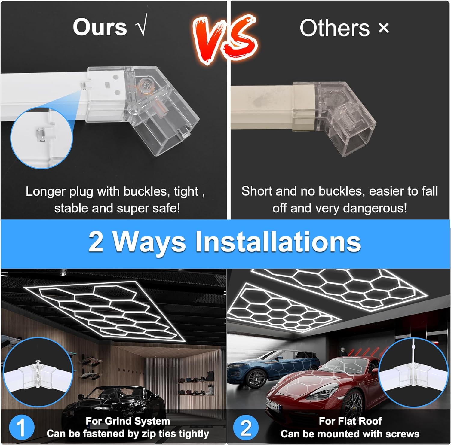 MODERN Hexagon Garage Light: Higher Brightness 720W 86400 Lumens Hexagon Led Garage Light with Rectangle Frame 6500K for Garage, Basement, Warehouse, Auto Beauty Shop, Car Detailing Shop etc. …