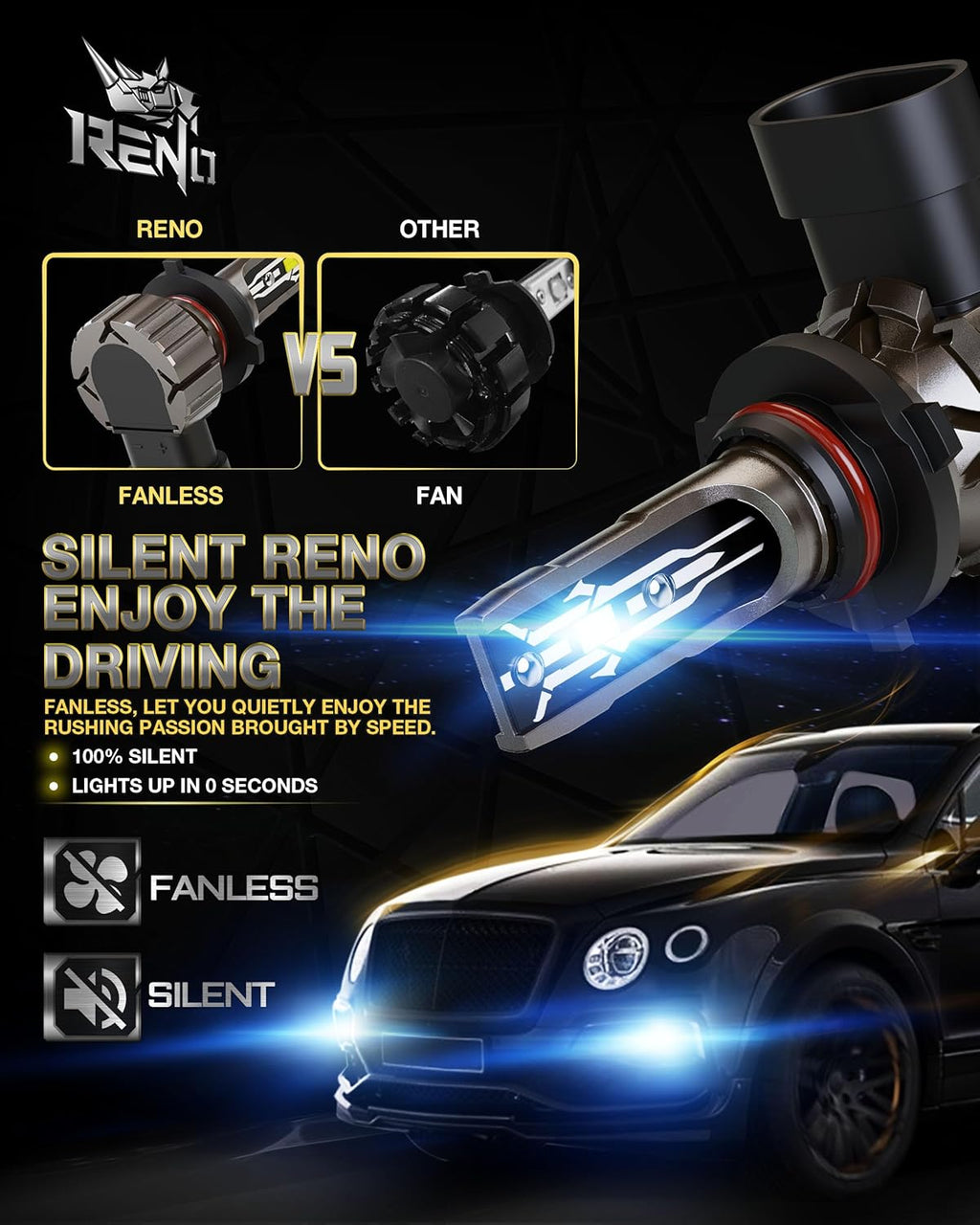 RENO 9005 H11 Bulb Combo, 9005 H11 Fog Lights, H11 9005 Light Bulbs Fanless In Line Car Fog Bulb Plug and Play, Pack of 4