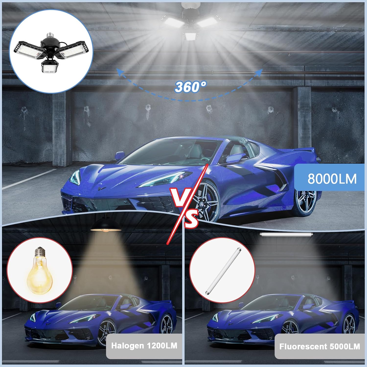 LED Garage Lights 2 Pack -80W, 8000LM 6500K Led Shop Light with 3 Deformable Panels, Basement Barn Light Garage Ceiling Lights, E26 for Garage, Warehouse, Shop, Basement