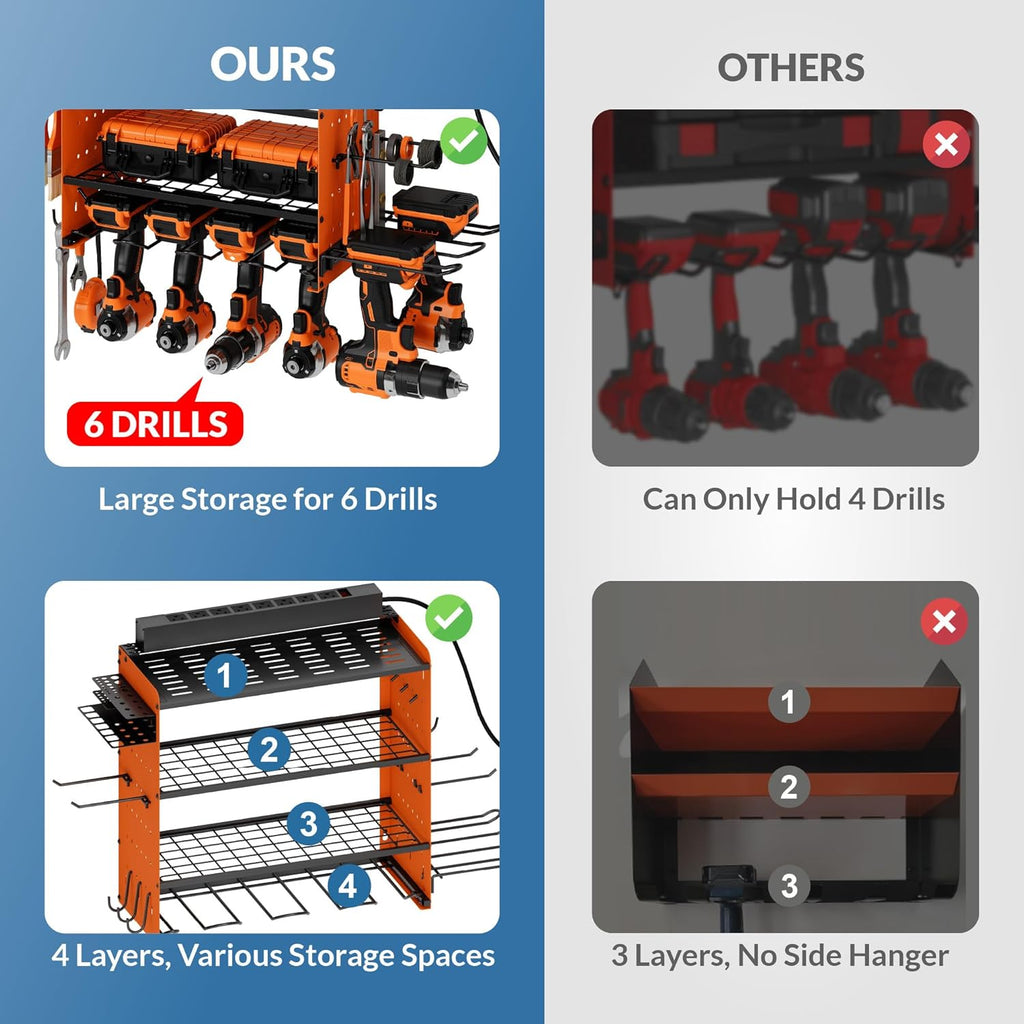 Power Tool Organizer with Charging Station, 4 Layers Garage Storage Rack with 6 Drill Holders, Father's Days Gift For Dad, Wall Mount Garage Organizer Built in 8 Outlets Power Strip, Orange