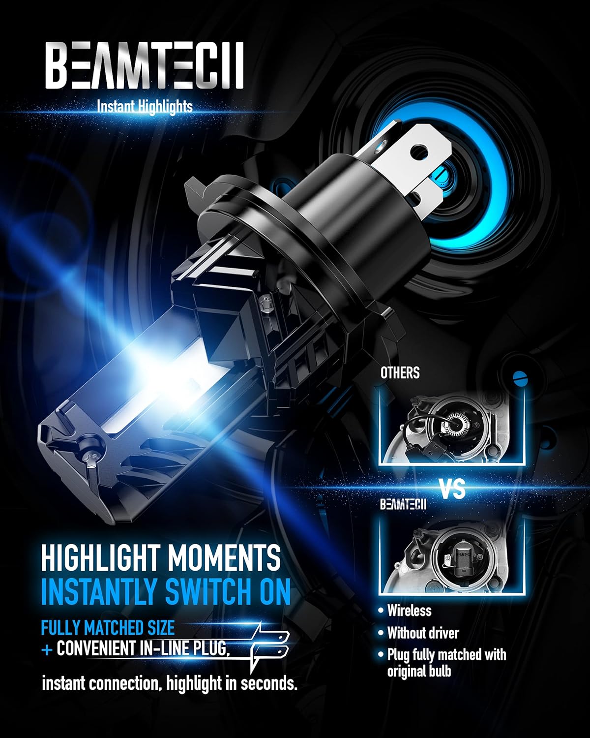 BEAMTECH H4 Bulb, Fanless In Line 9003 Fog Light Bulb 6500K Xenon White Fog Light Of 2