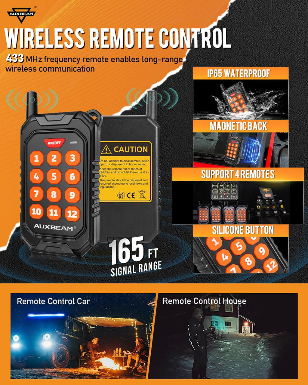 Auxbeam RGB 12 Gang Bluetooth Switch Panel AC-1200 w/165FT Long Range 433MHz Wireless Remote Control, Auto-Dimmable Panel w/Toggle Momentary Pulsed, Unique Patented Design Switch Pod Waterproof