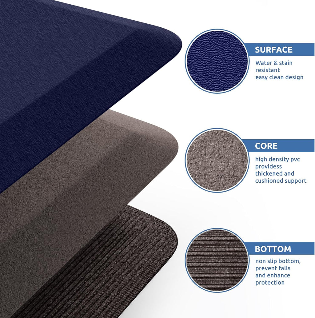 KitchenClouds Kitchen Mat Cushioned Anti Fatigue Rug 20"x39" Waterproof, Non Slip, Standing and Comfort Desk/Floor Mats for House Sink Office (Blue)