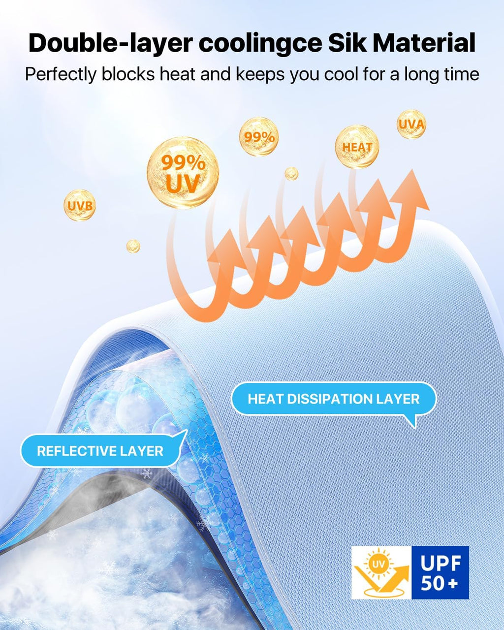 Upgrade Nmoiss Windshield Sun Shade Umbrella for Car Vinyl Coating Protect Car from Sun Rays & Heat Damage Keep Cool and Protect Interior Small (53" L x 29" W)