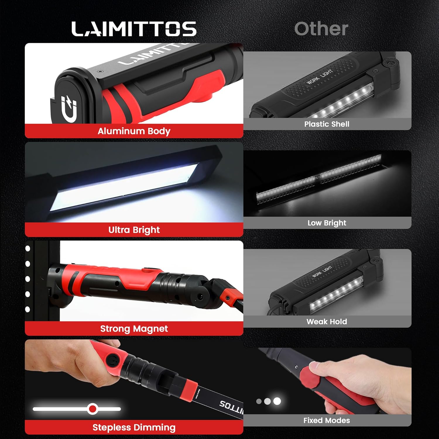 Rechargeable LED Work Light, Magnetic Flashlight Mechanic Light Tool Gifts for Men Him, Foldable Lamp with Hook for Car Repair Emergency BBQ Grill (2 Pack)