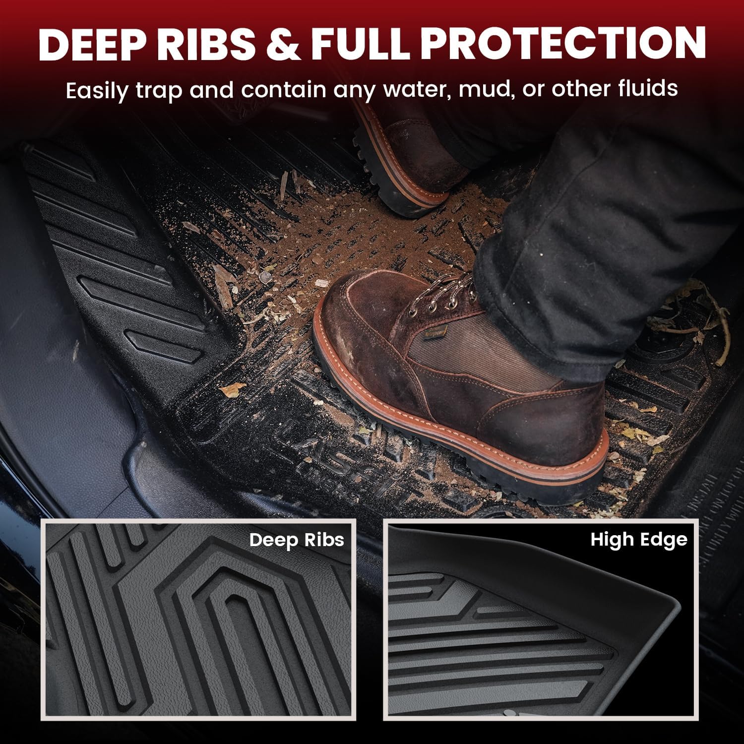 LASFIT Floor Mats and Cargo Liner for Ford Escape Gasoline 2020-2025(NOT for Hybrid Models) All Weather Protector TPE Custom Fit Car Floor Liners, 1st & 2nd Row & Trunk Set, 4PCS Black
