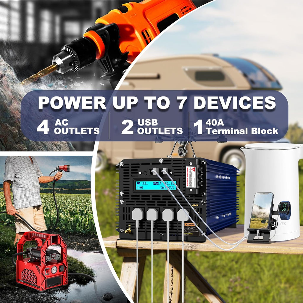 4000 Watt Inverter Pure Sine Wave Power Inverter 12V to 110V 120V AC, 7000W Surge Peak Power for 2s, 2025 New Invention, FCC Approved, Compatible with Lithium Battery,for Car Off-Grid Solar RV Vehicle