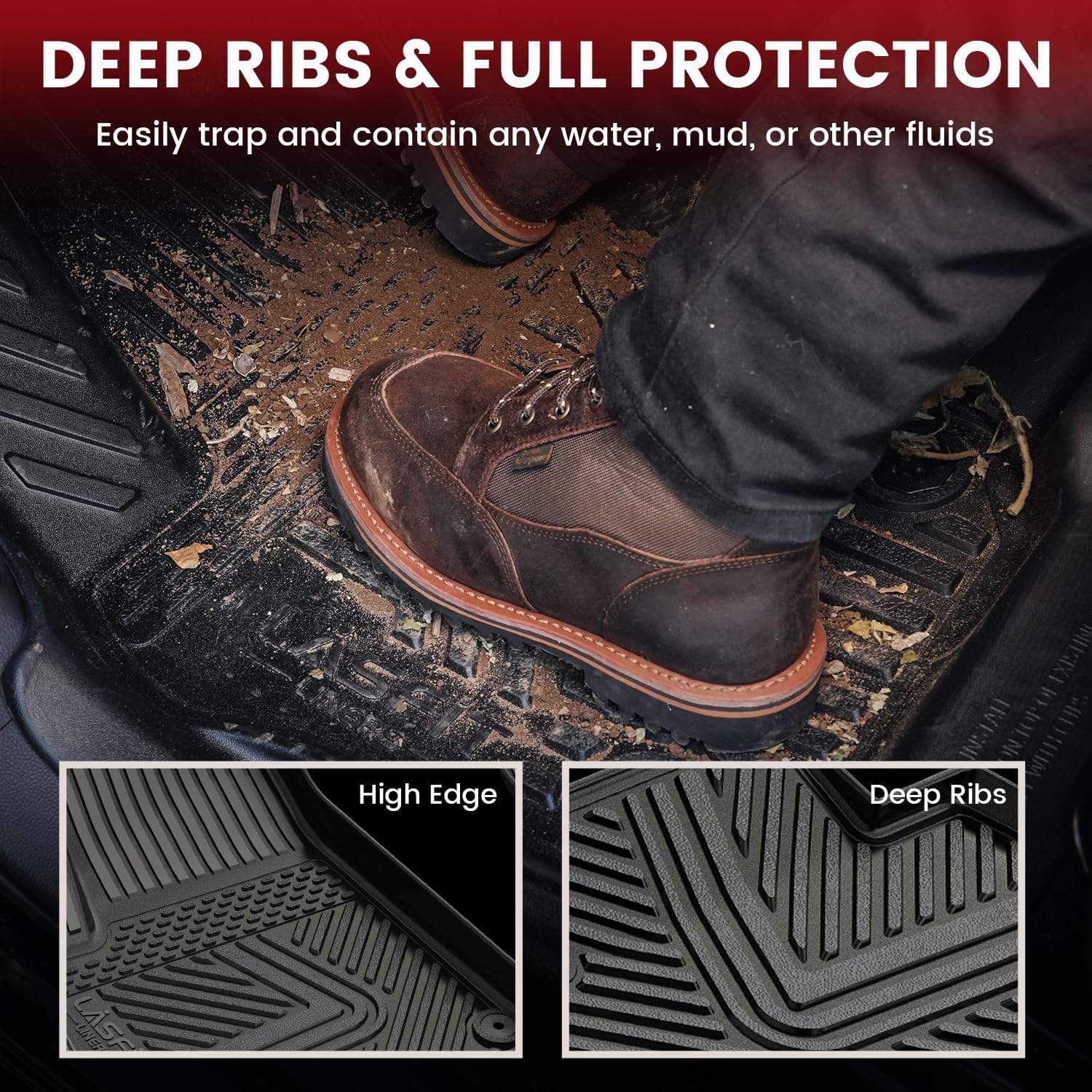 LASFIT Floor Mats & Trunk Mat & Backrest Mat for Rivian R1S 2024 2023 2022, All Weather TPE Mats Custom Fit Floor Liner & Cargo Mat for R1S 1st & 2nd & 3rd Row Full Set Car Mats and Cargo Liner