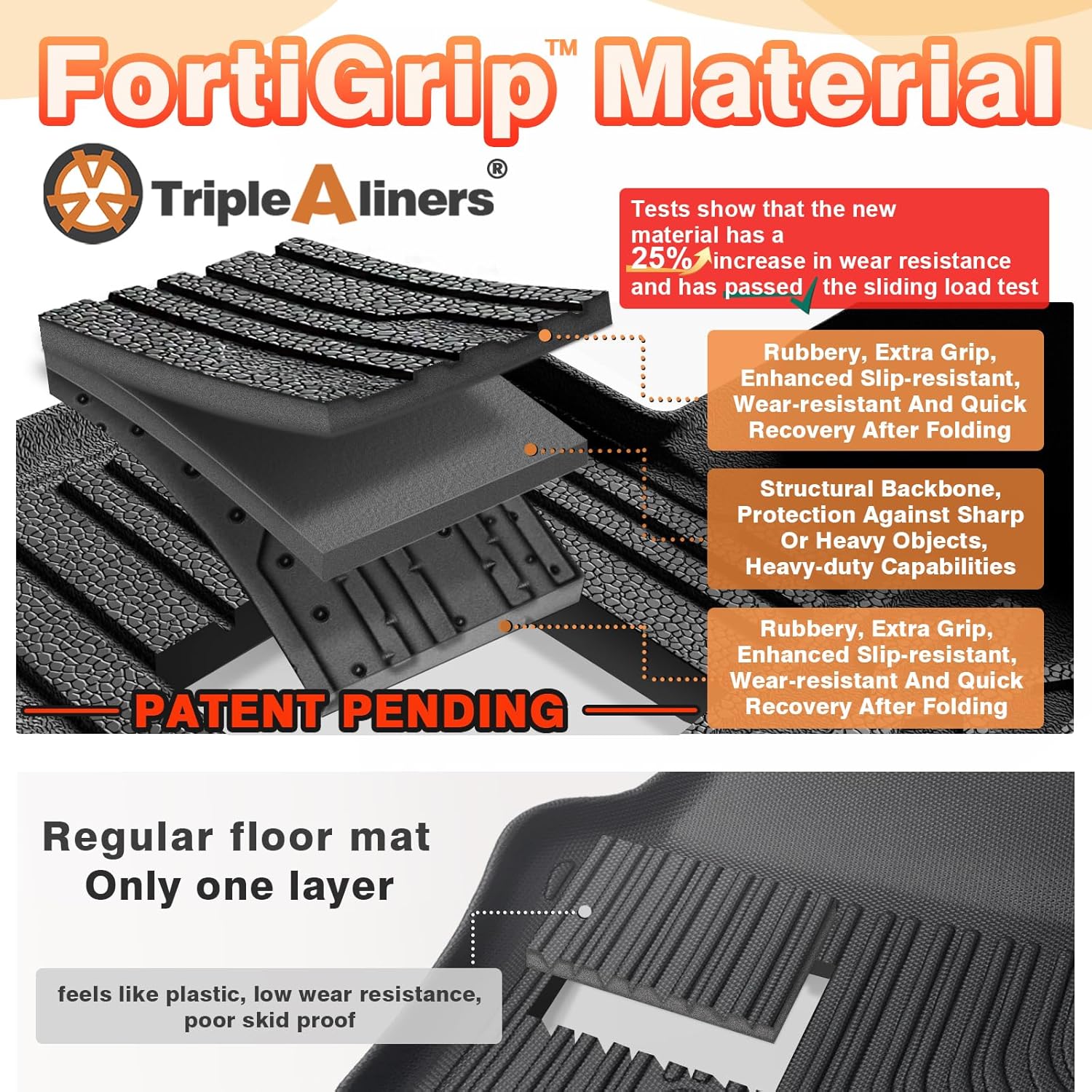TripleAliners Floor Mats & Trunk Mat All Weather Liners Compatible with 2025 BMW X3 Accessories TPE Cargo Custom Fit Anti-Slip Odorless Full Set Liners Protection(Floor Mats & Trunk Mat)