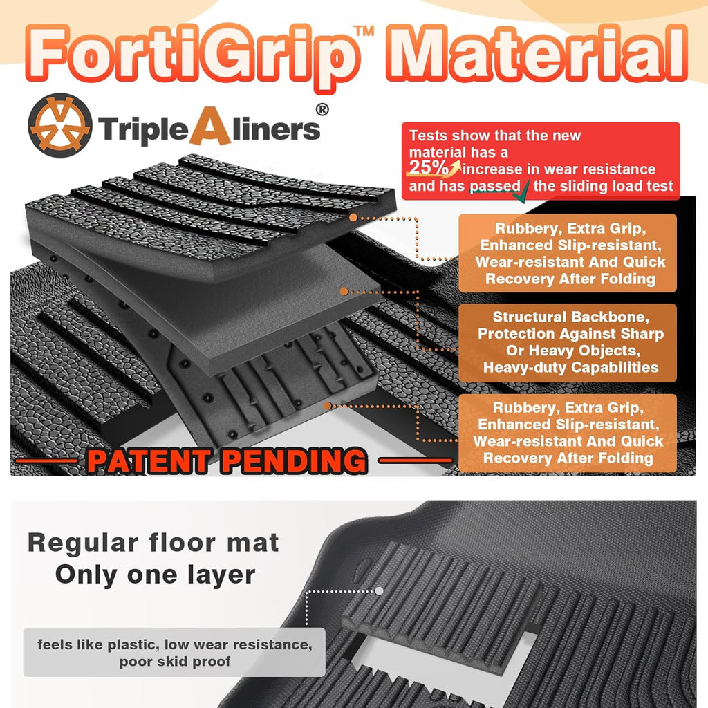 TripleAliners Trunk Floor Mat All Weather Liner Compatible with 2024+ GMC Acadia/Chevy Traverse & 2025 Buick EnclaveAccessories Custom Fit Protection Car Liner TPE Rear Trunk Floor Mat