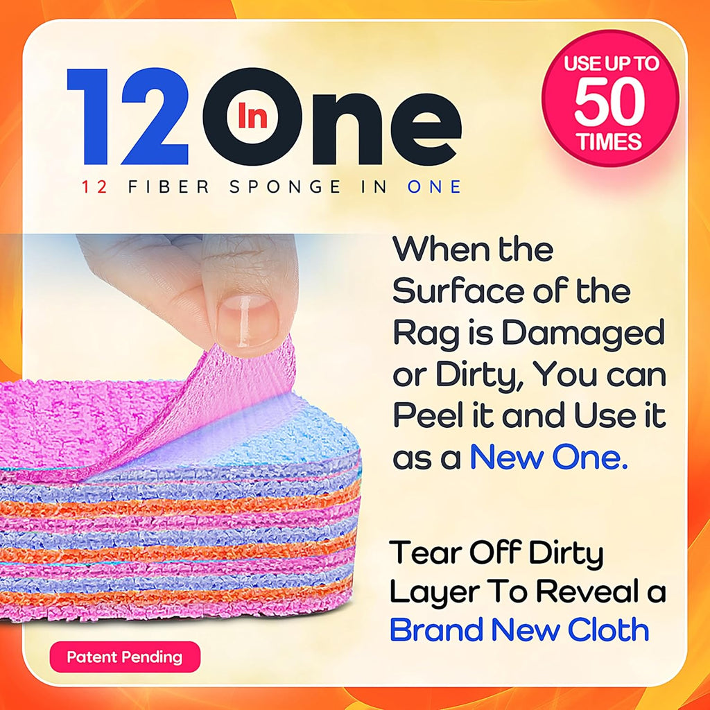 Magical Fiber Stain Remover- Use as Spot Remover- No Dry Cleaning Food, Grease, Coffee Off Laundry, Tea, Fabric, Pet Stains, Stain Remover Sponge Clothes, Carpet, Sofa, Mattress & Upholstery (1 Pack)