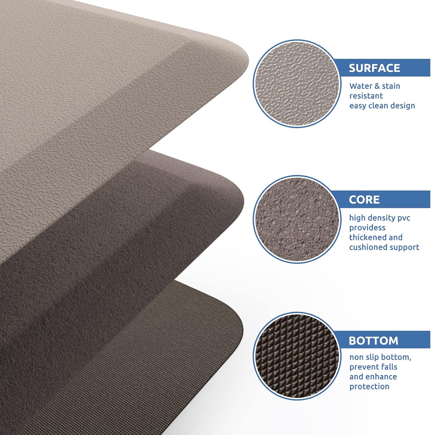 KitchenClouds Kitchen Mat Cushioned Anti Fatigue Rug 17.3"x28" Waterproof Non Slip Standing Desk Mat Comfort Floor Mats for Kitchen House Sink Office (Khaki)