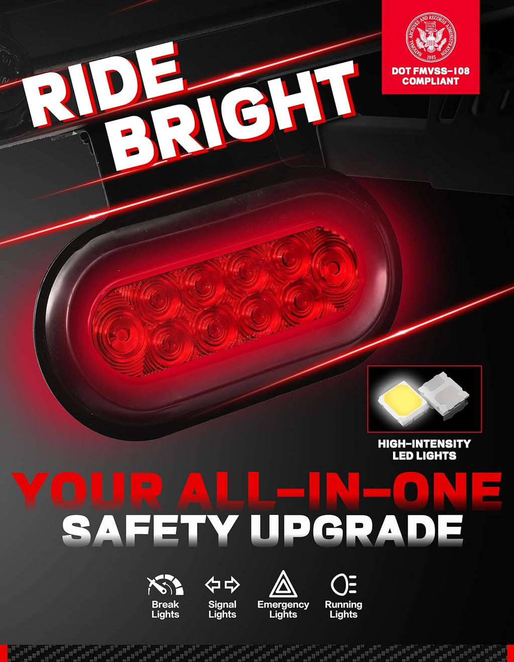 Young Bike Rack Brake Light & Plate Kit, 6 Inch 10LEDs Oval Red LED Tail Light 2PCS, FMVSS108 Certified, Waterproof Stop Turn Signal Tail Lights. Fits Young Hitch Racks #10104186