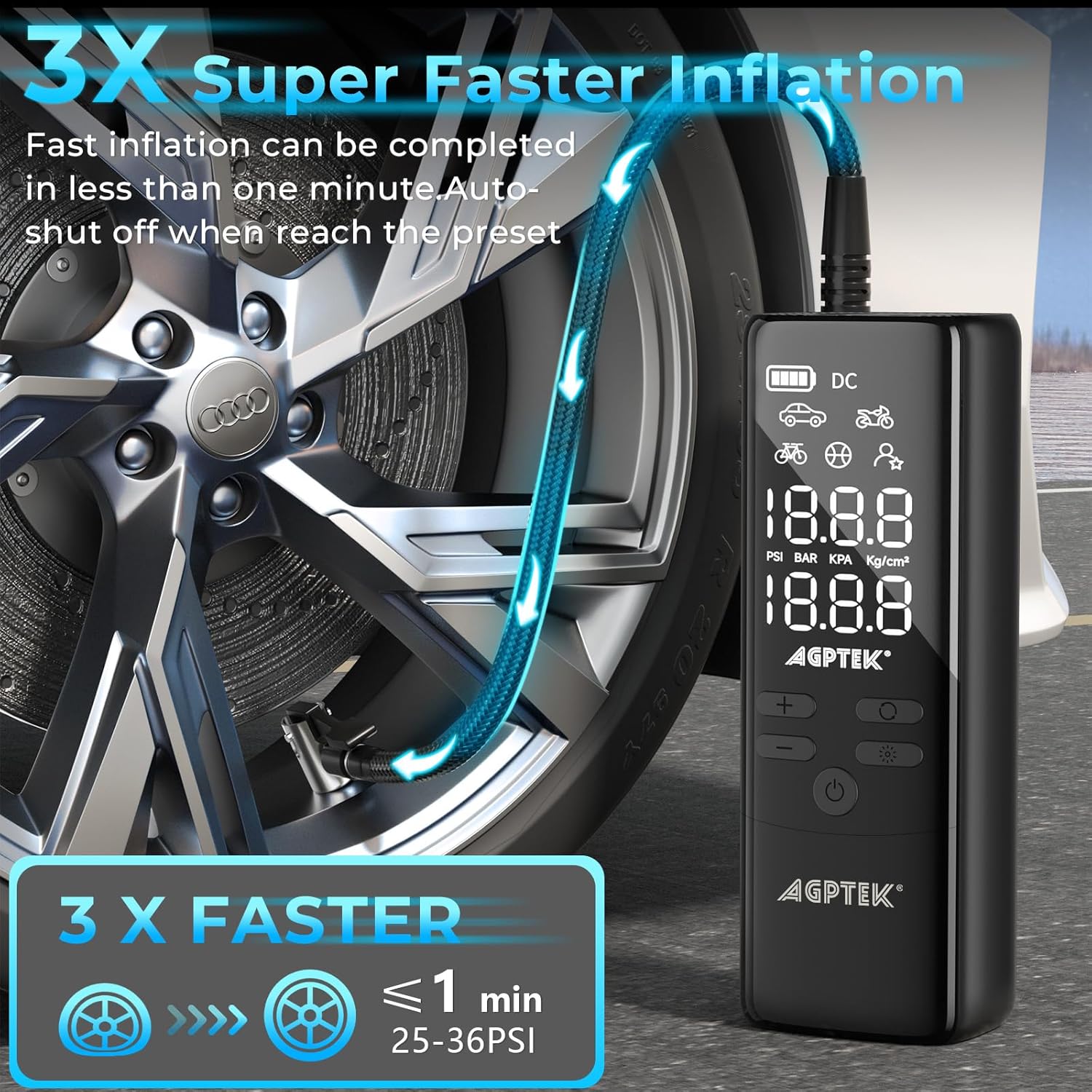 AGPTEK Tire Inflator Portable Air Compressor-150PSI & 5000mAh Tire Pressure Gauge Electric Air Pump,LCD Display with LED Light for Cars, Bikes & Motorcycle Tires, Balls
